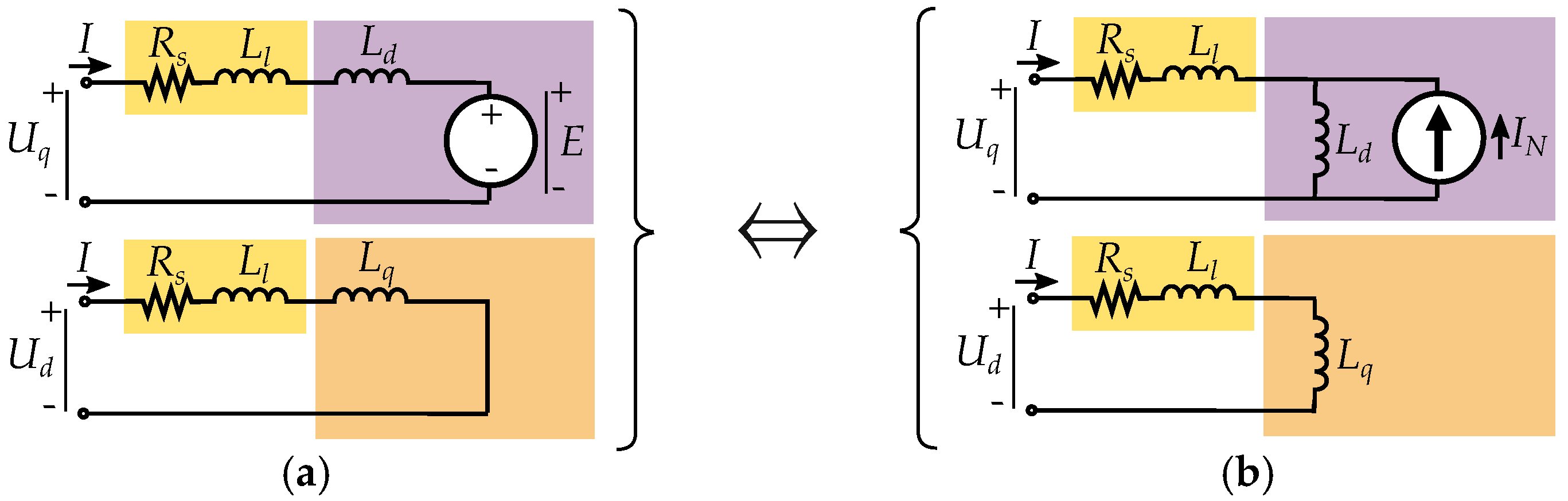 Energies 17 01015 g051 Energies 17 01015 g051