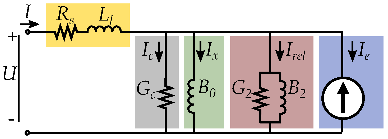 Energies 17 01015 g053 Energies 17 01015 g053