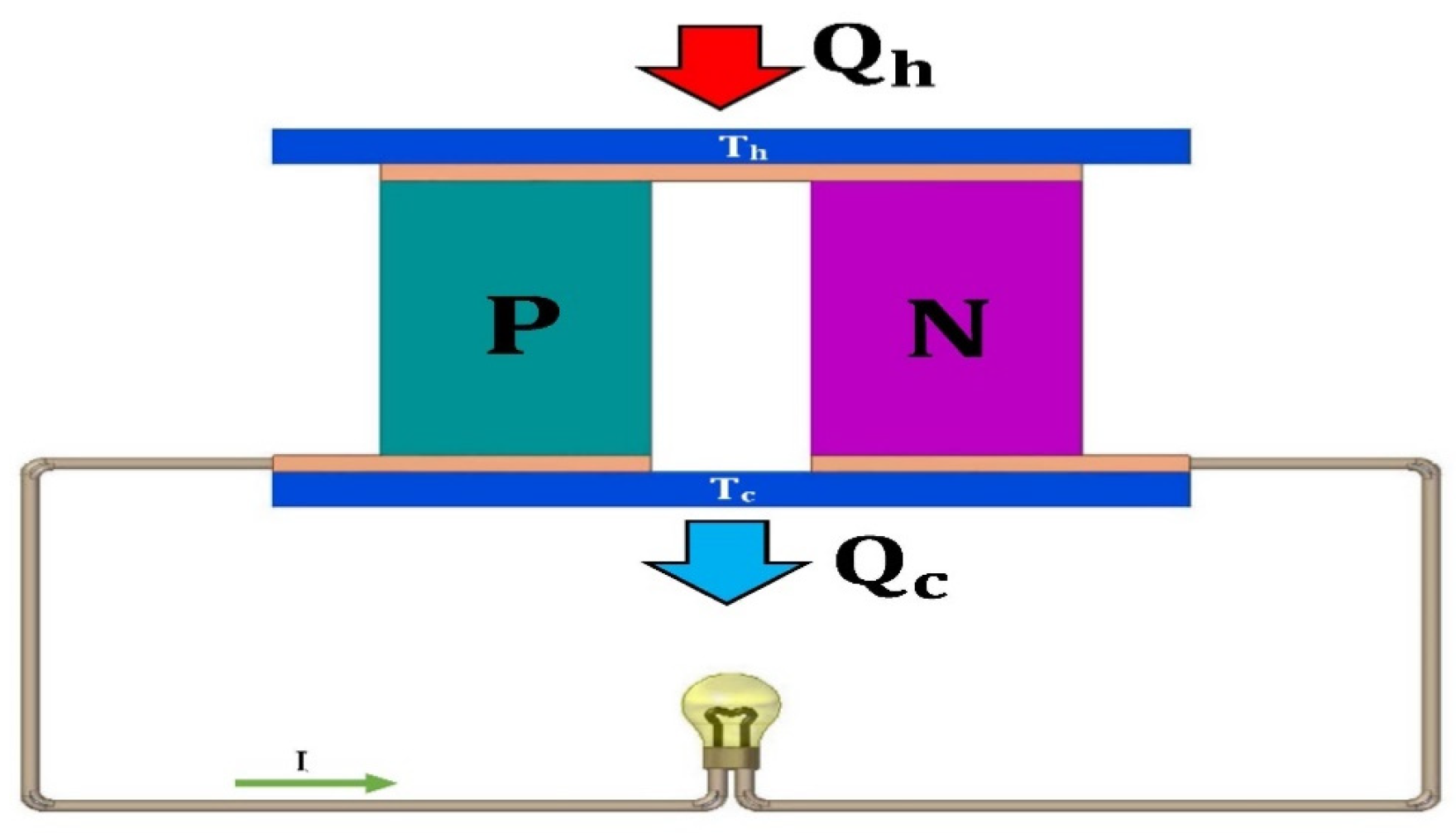Energies 17 01016 g004