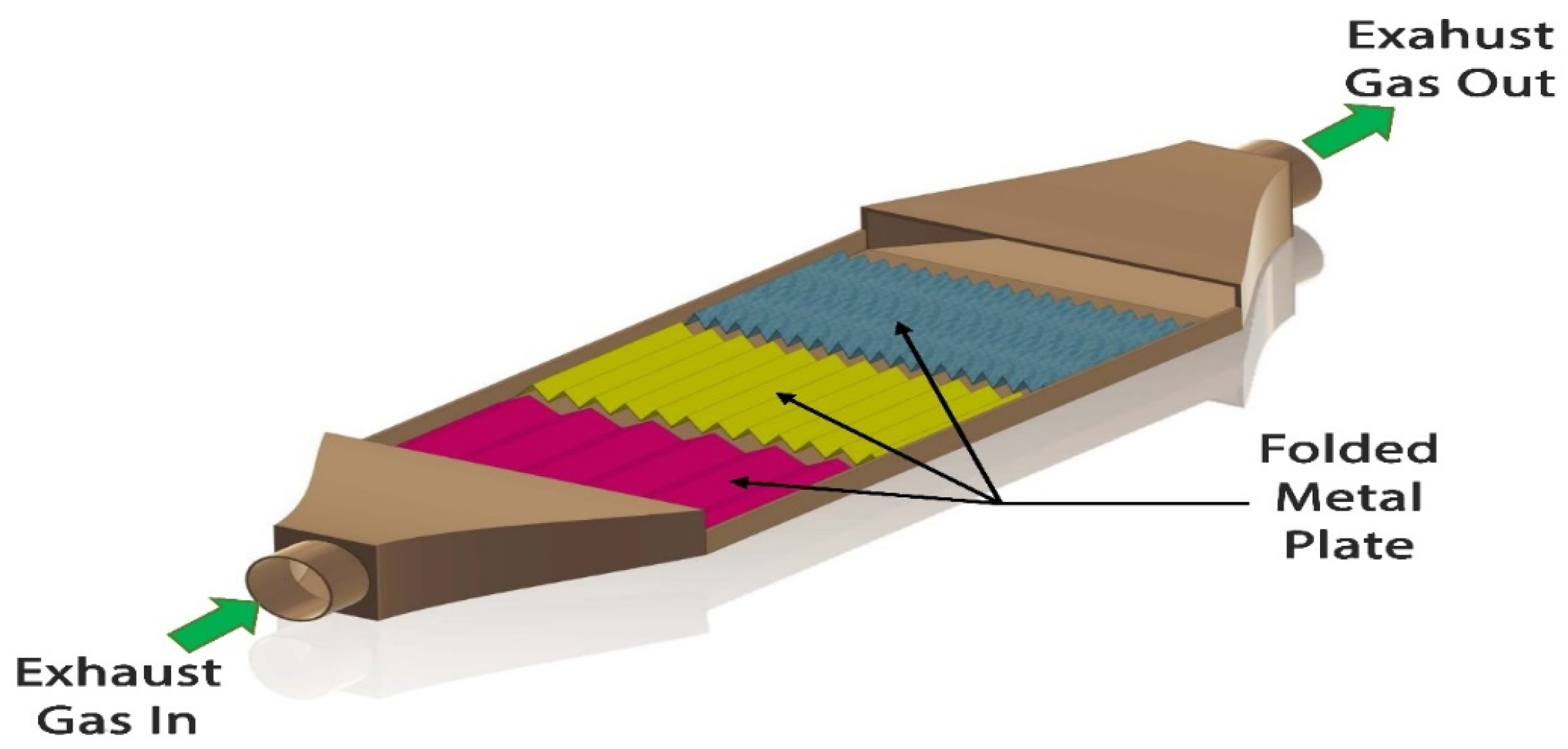 Energies 17 01016 g011