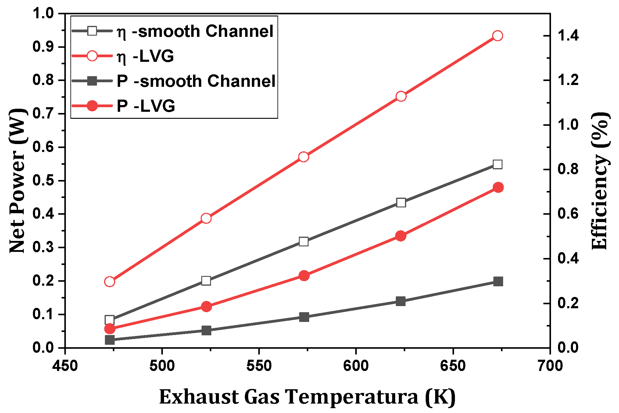 Energies 17 01016 g013