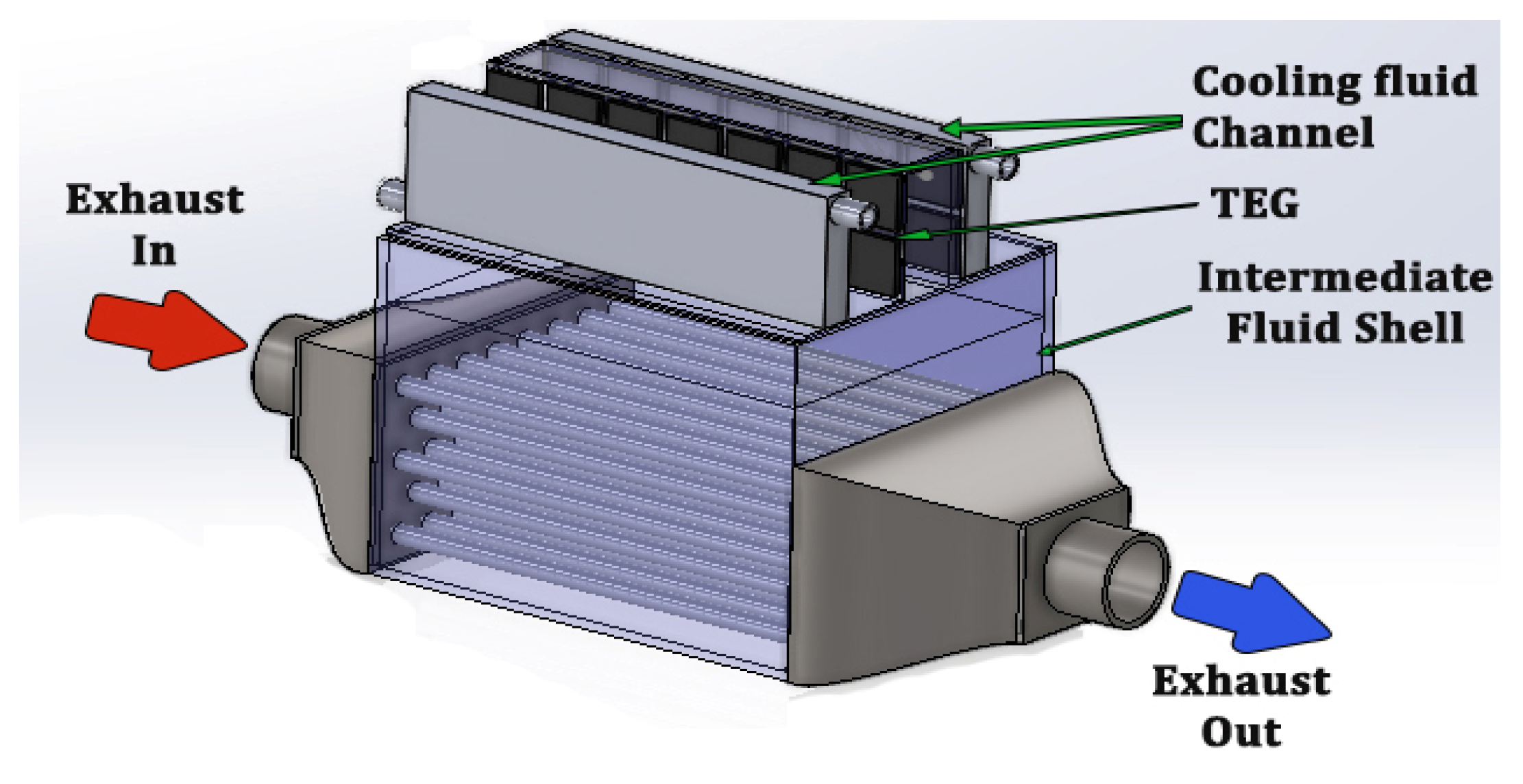 Energies 17 01016 g017