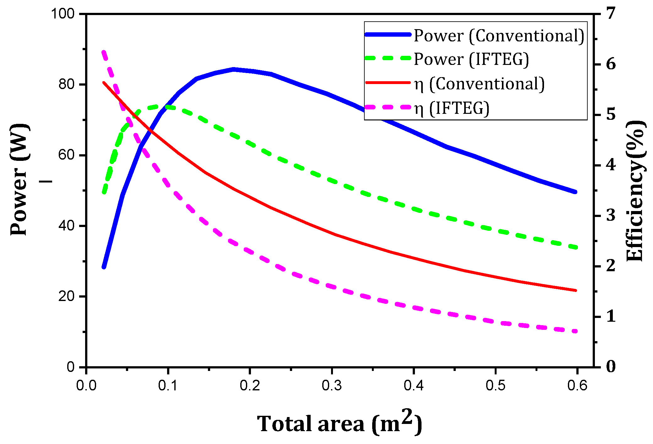 Energies 17 01016 g018