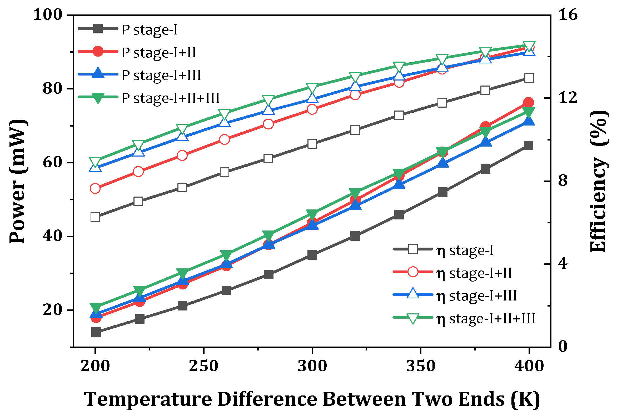 Energies 17 01016 g039