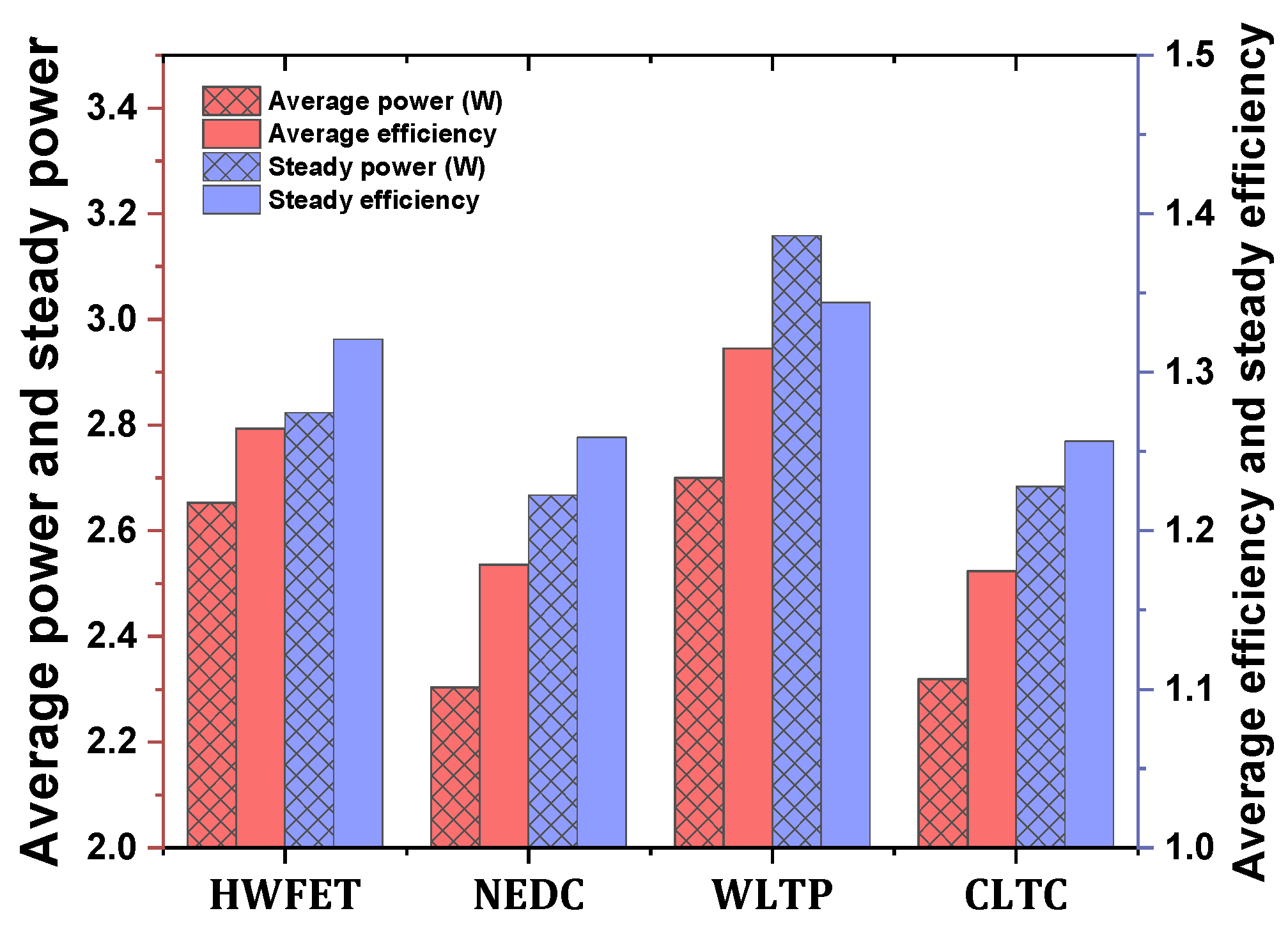 Energies 17 01016 g040