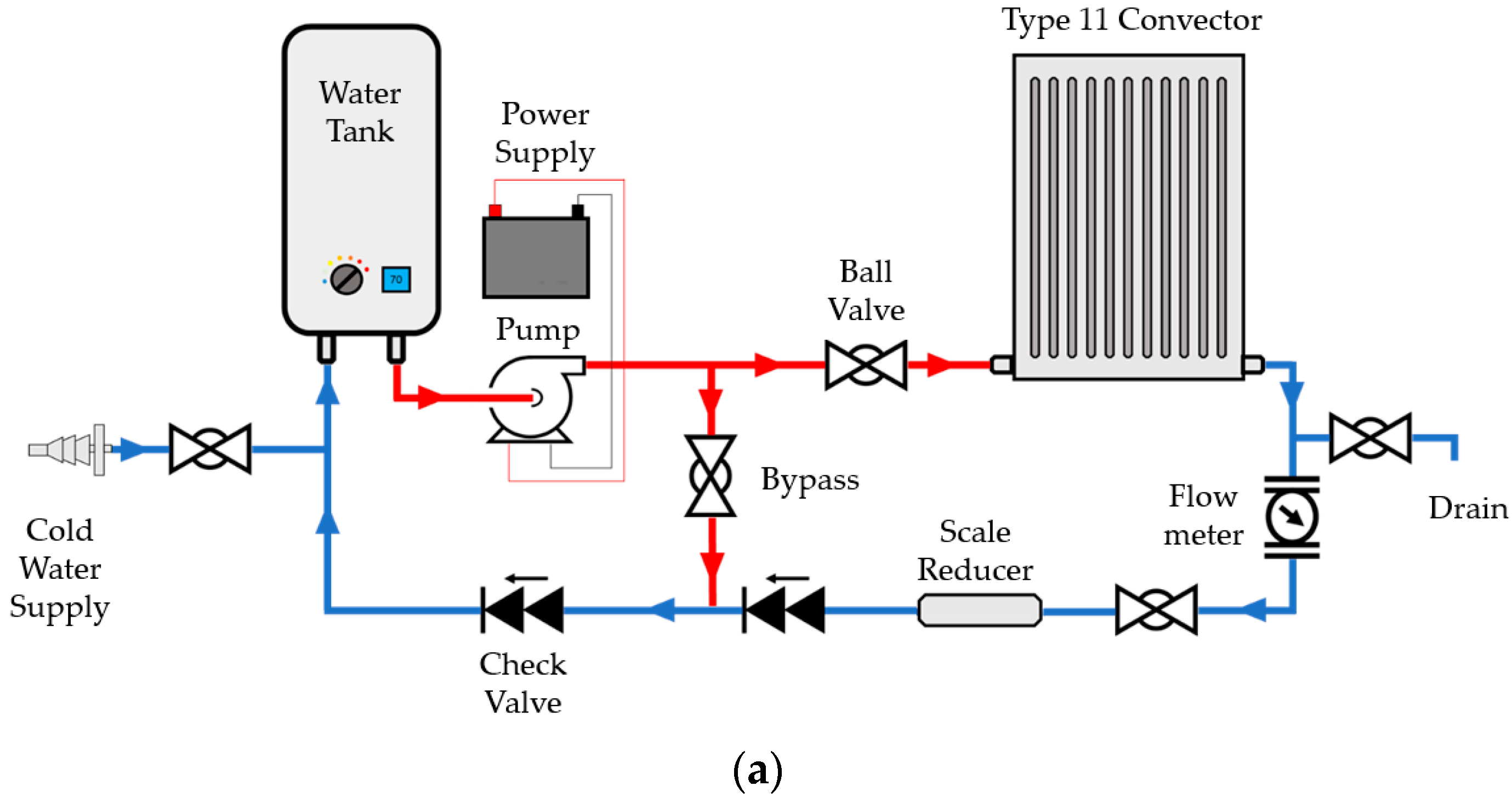 Energies 17 01017 g002a