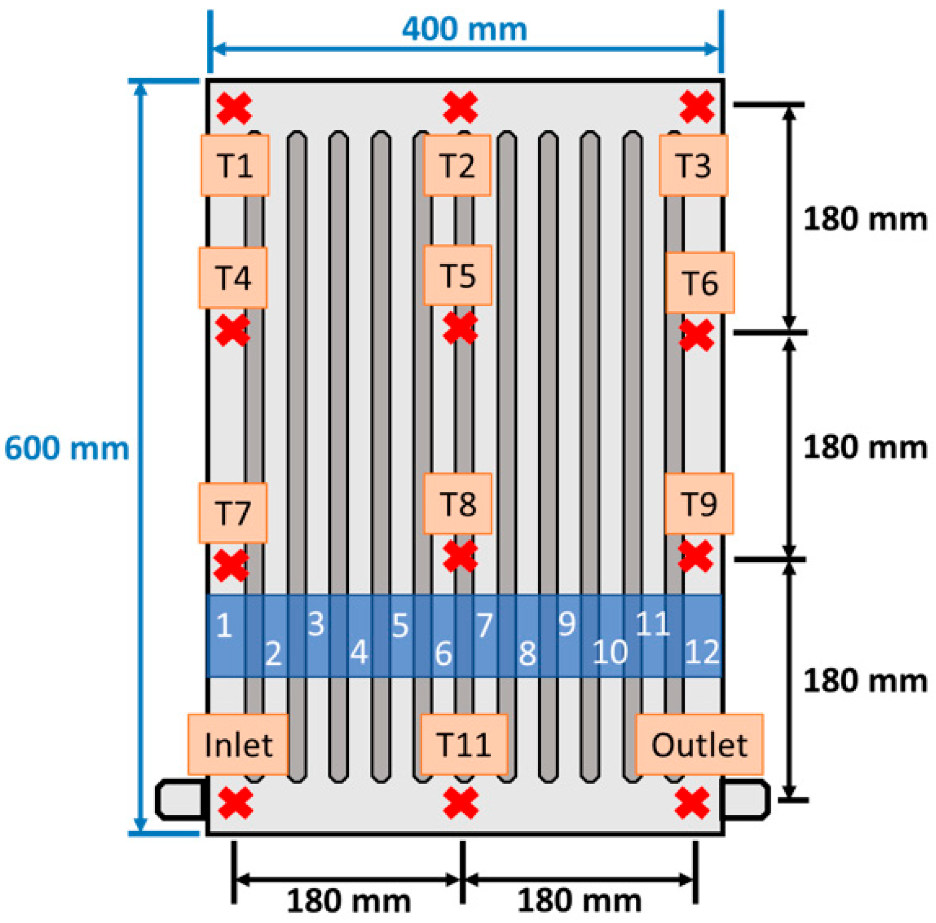 Energies 17 01017 g003
