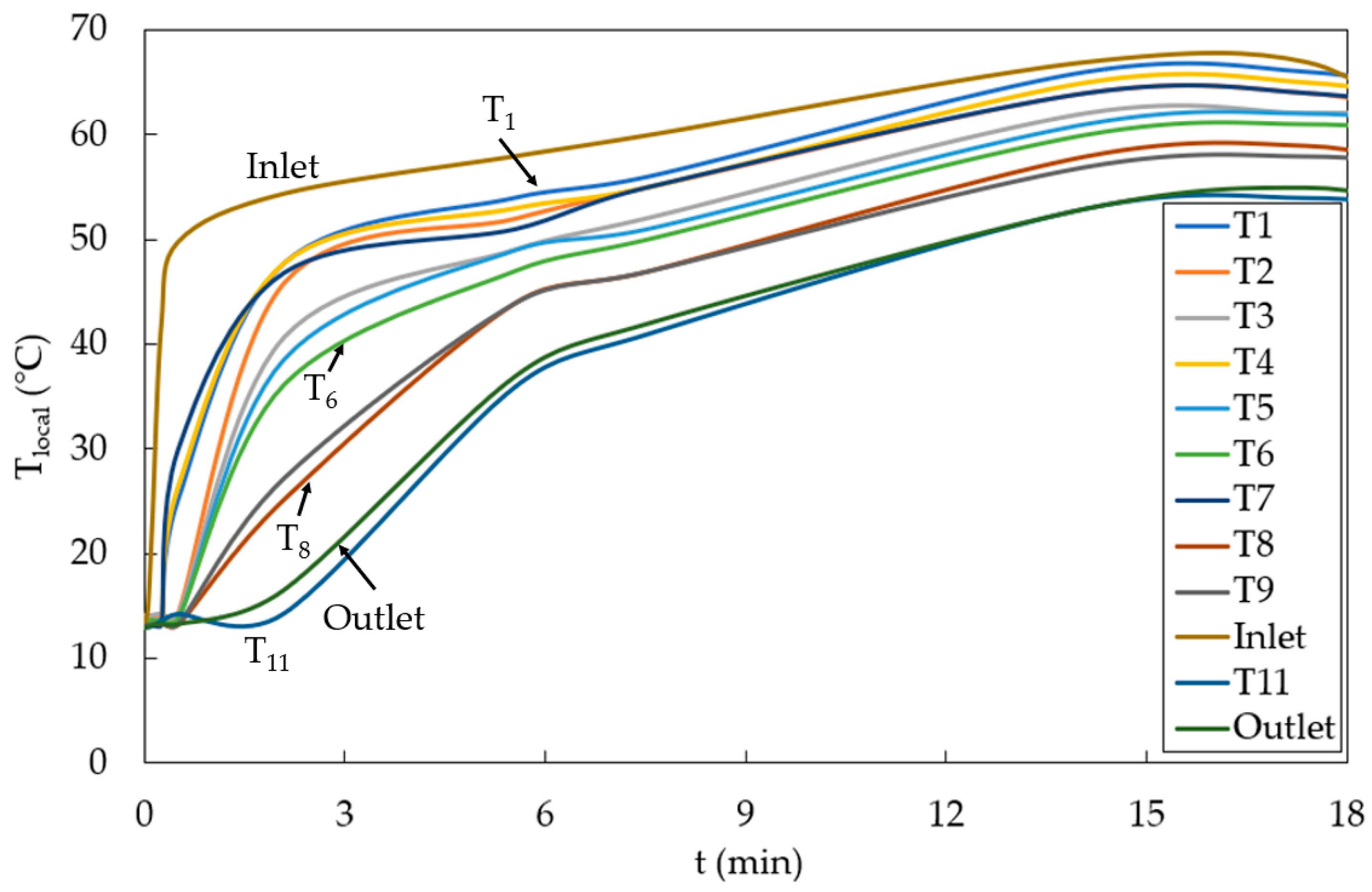 Energies 17 01017 g005