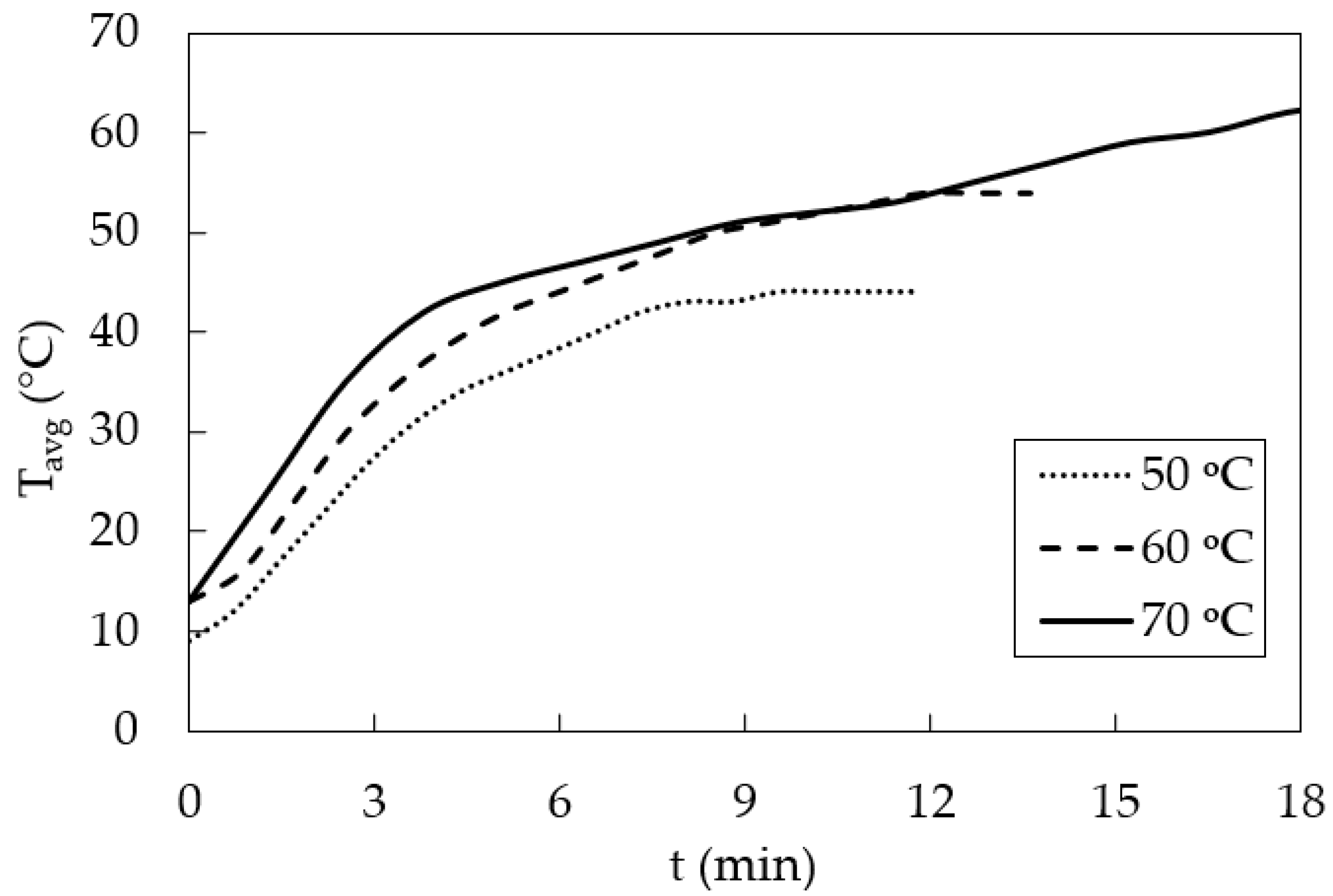 Energies 17 01017 g008