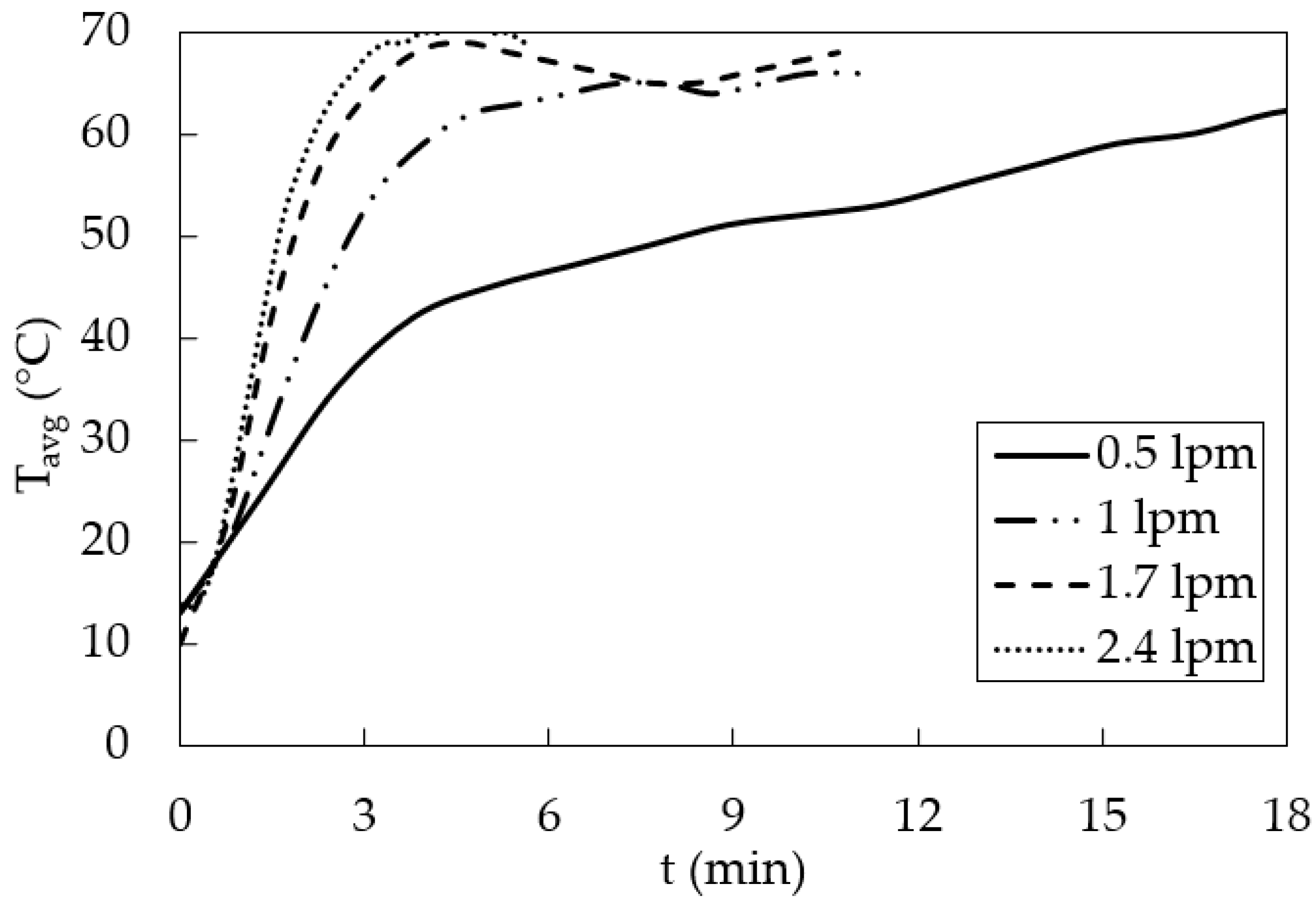 Energies 17 01017 g011