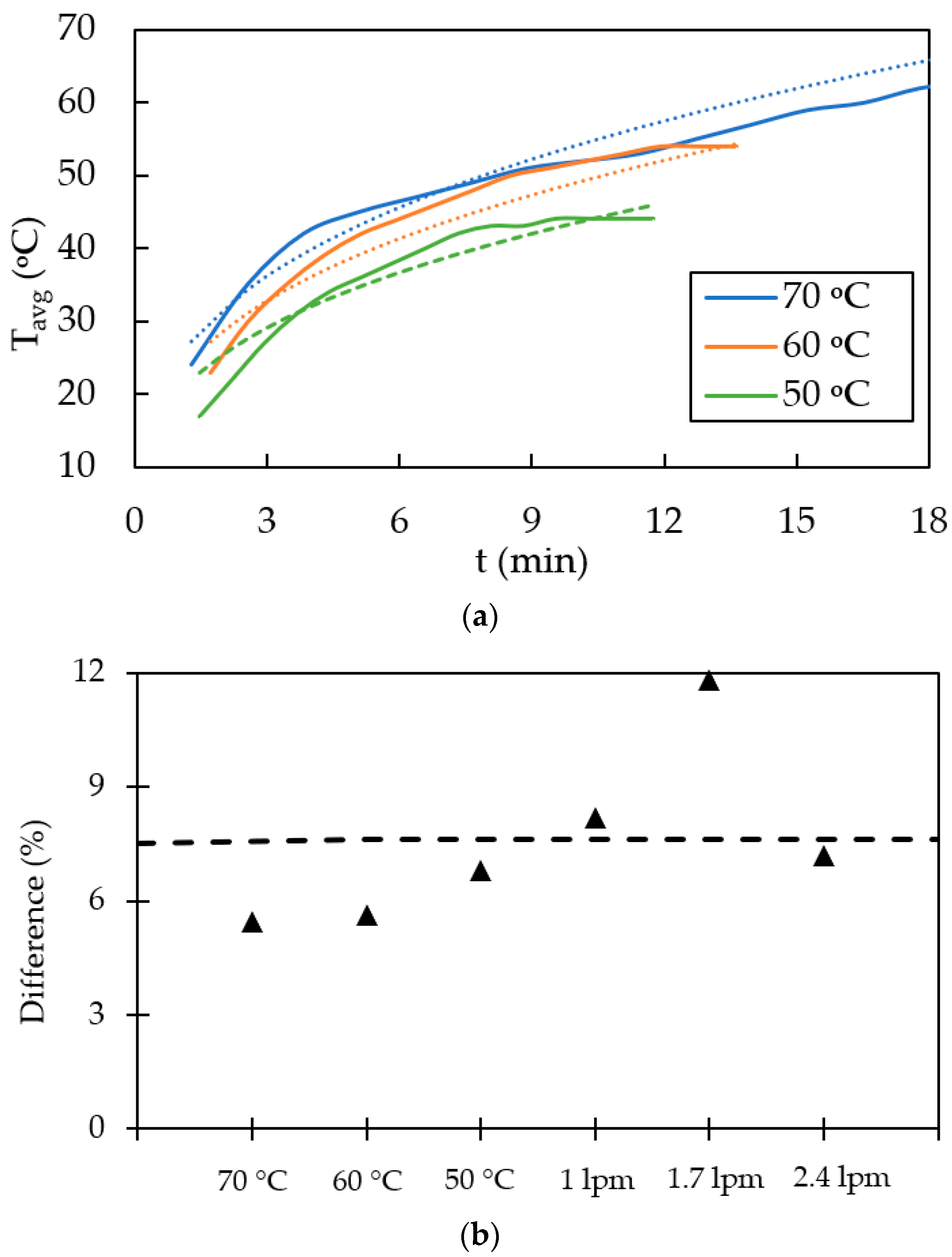 Energies 17 01017 g012