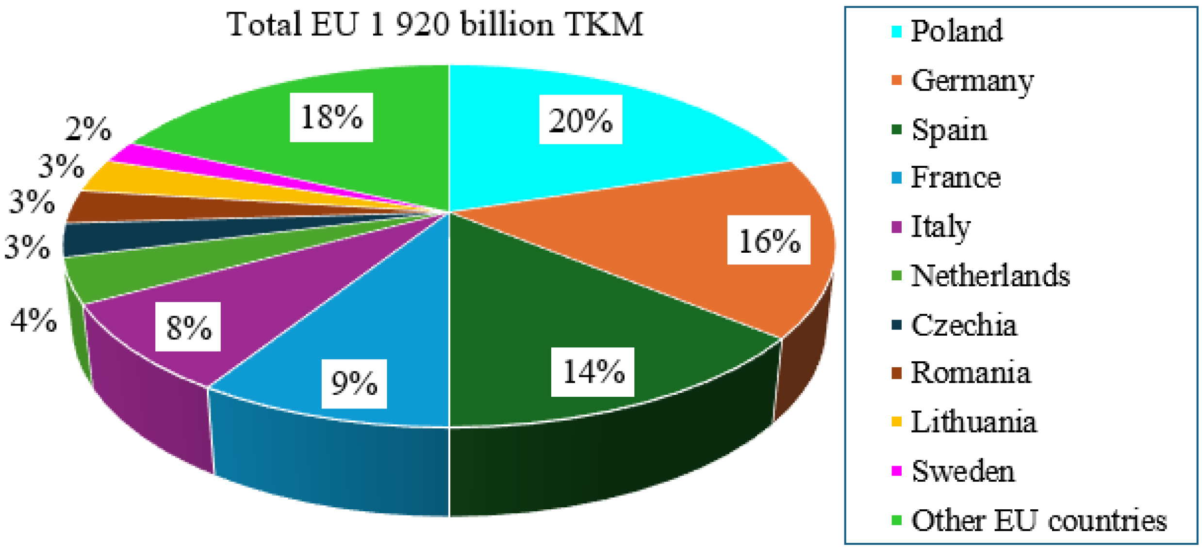 Energies 17 01018 g001