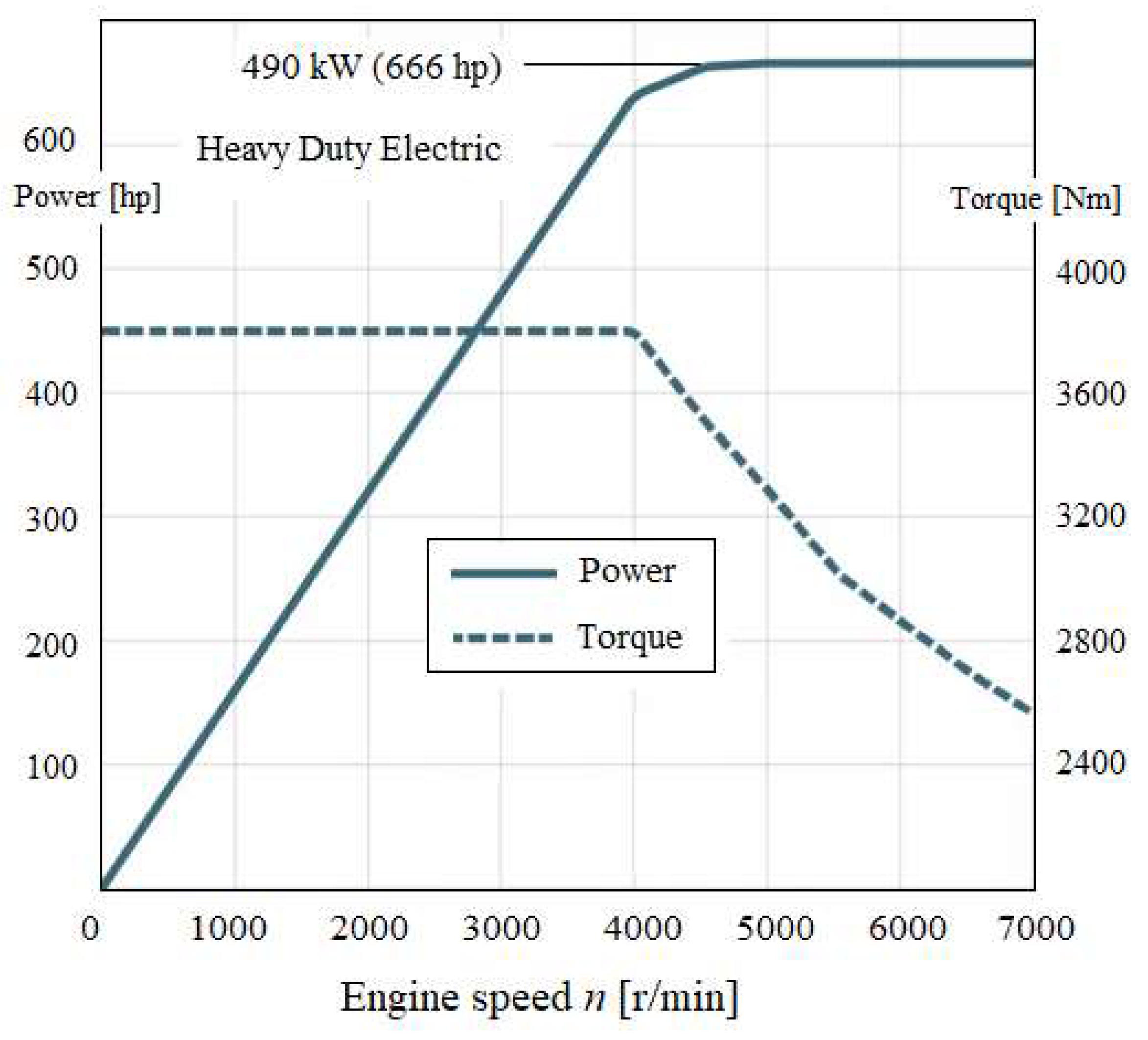 Energies 17 01018 g003