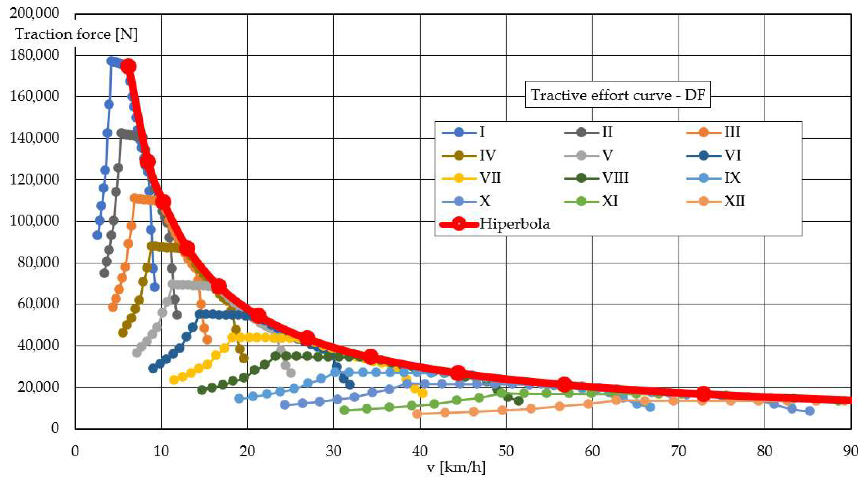 Energies 17 01018 g007