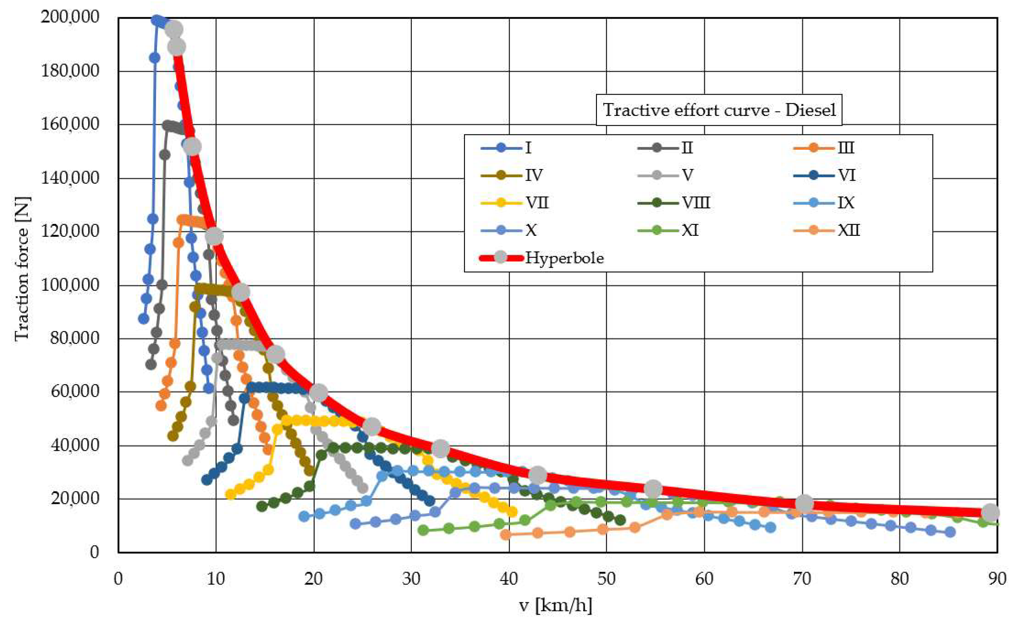 Energies 17 01018 g008