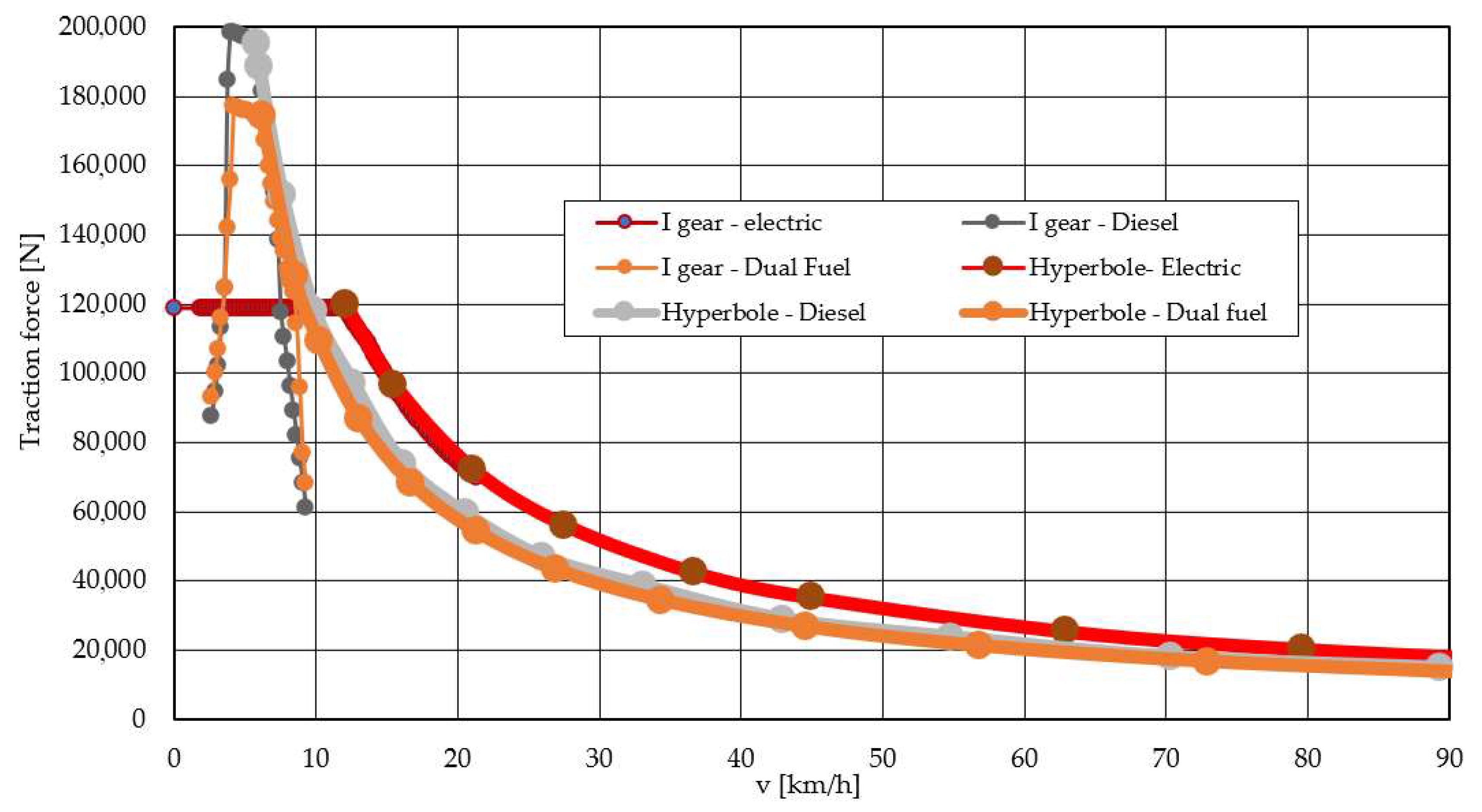 Energies 17 01018 g009