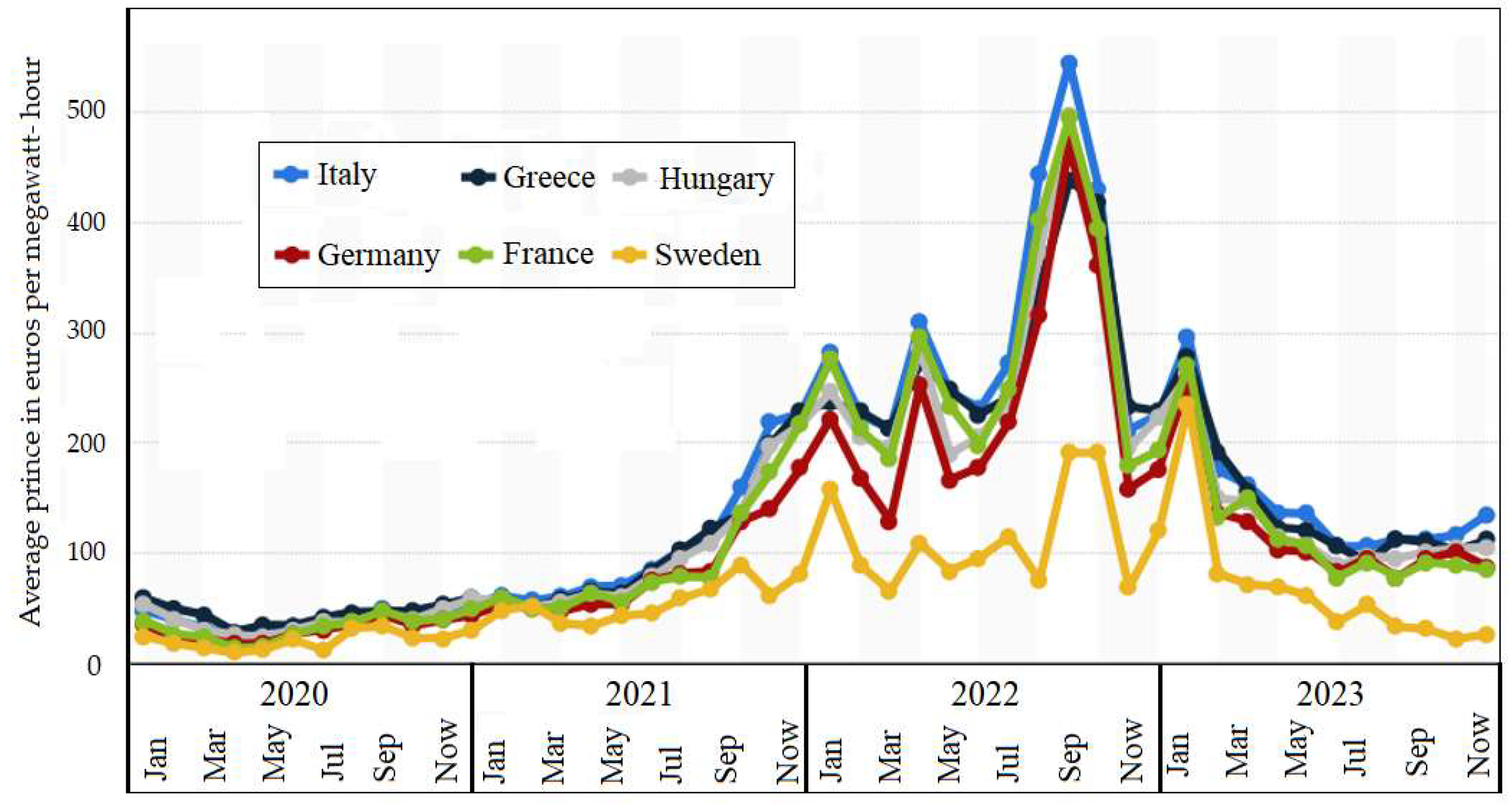Energies 17 01018 g011