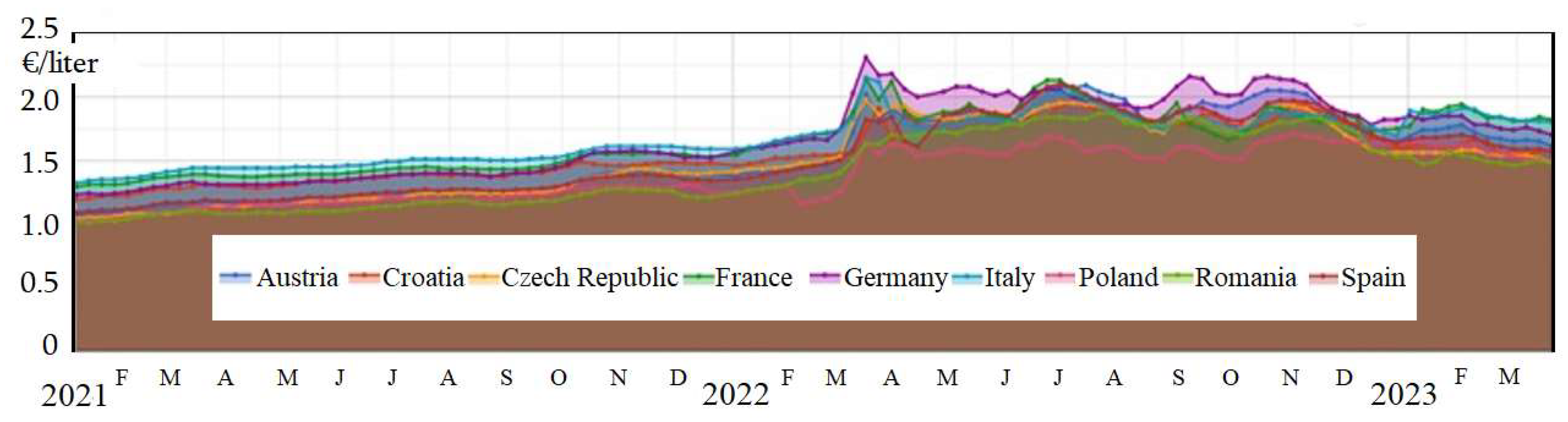 Energies 17 01018 g012