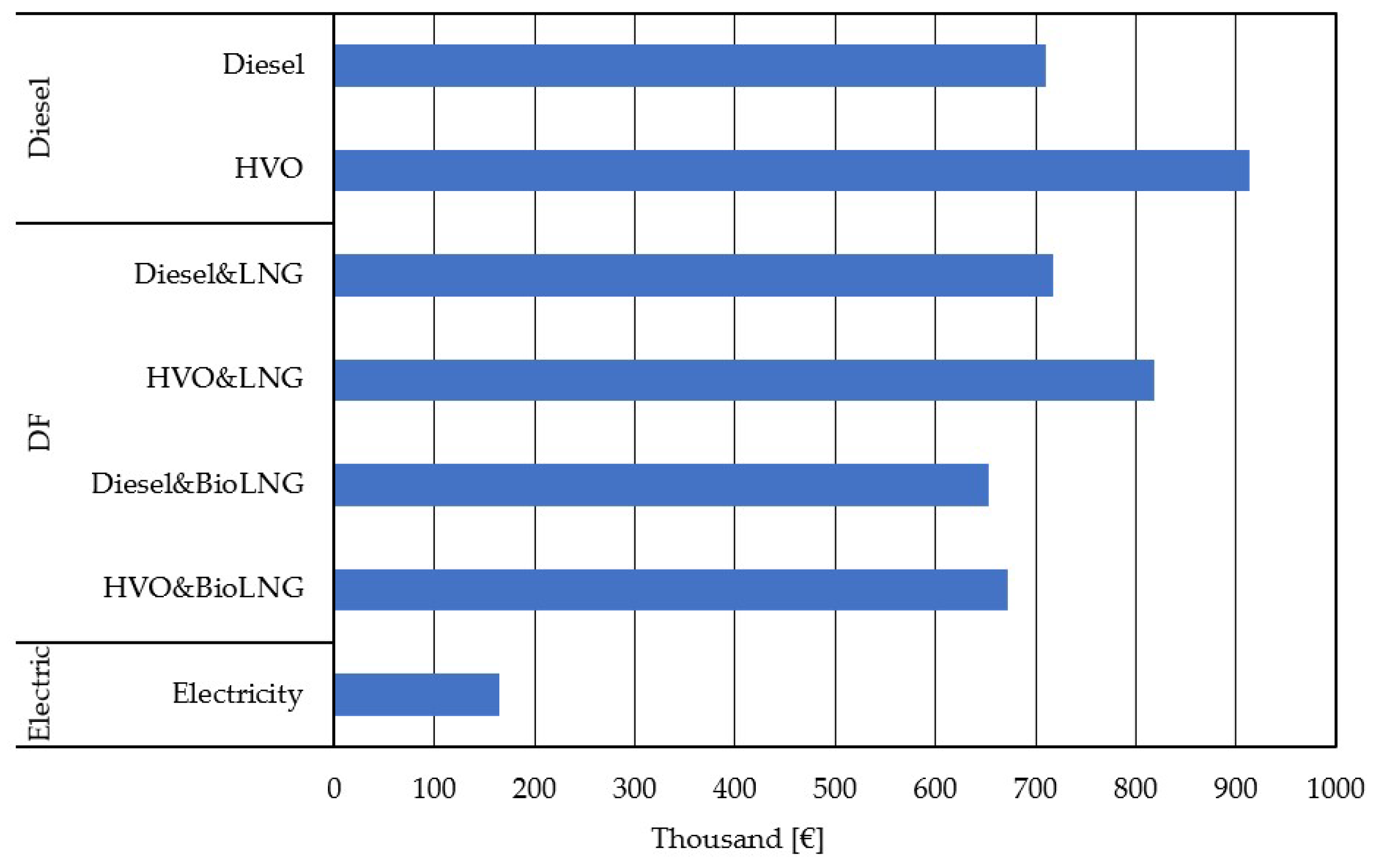 Energies 17 01018 g013