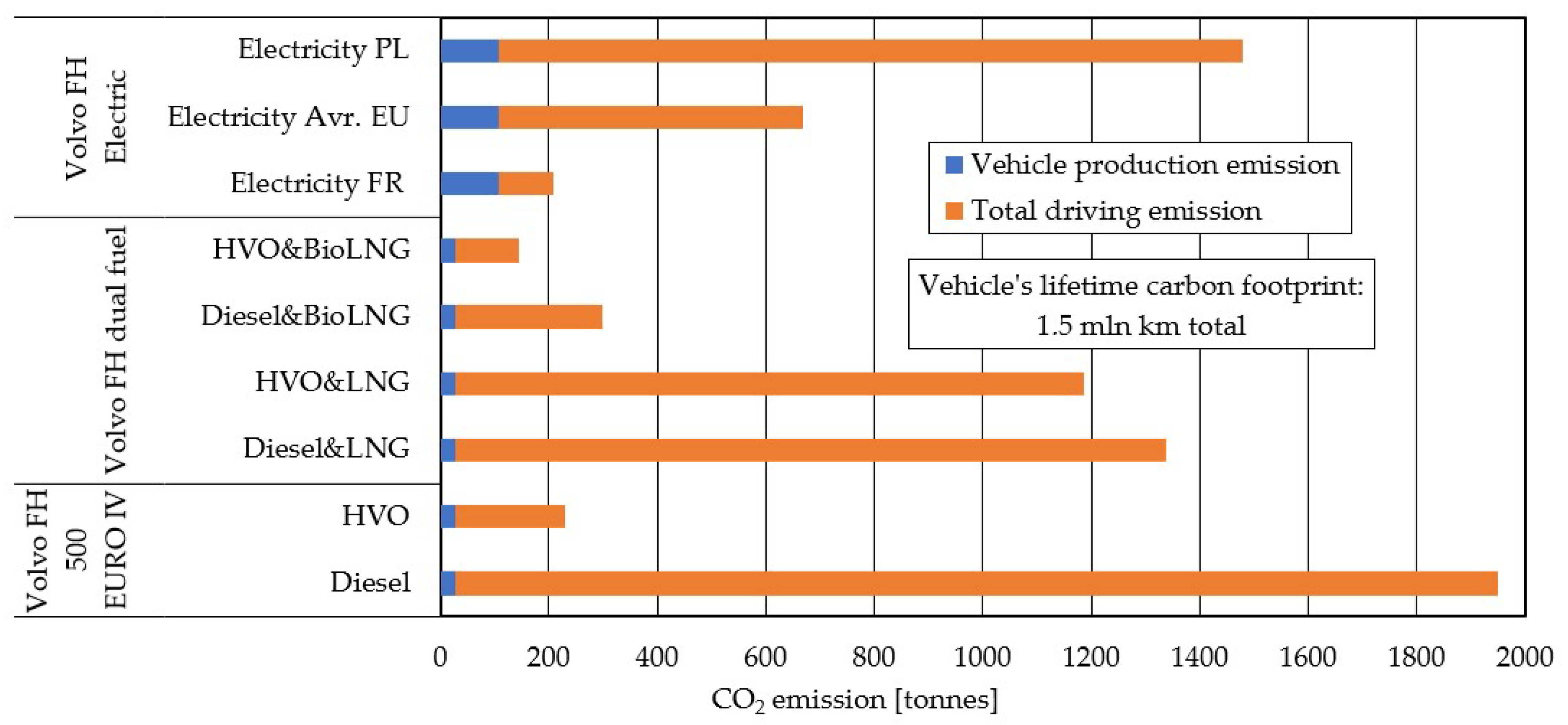 Energies 17 01018 g016