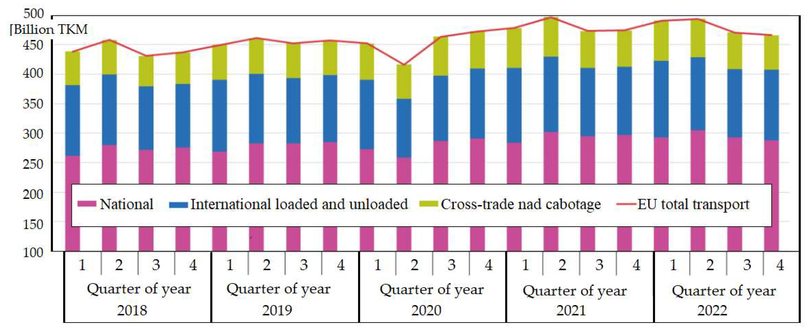 Energies 17 01018 g018