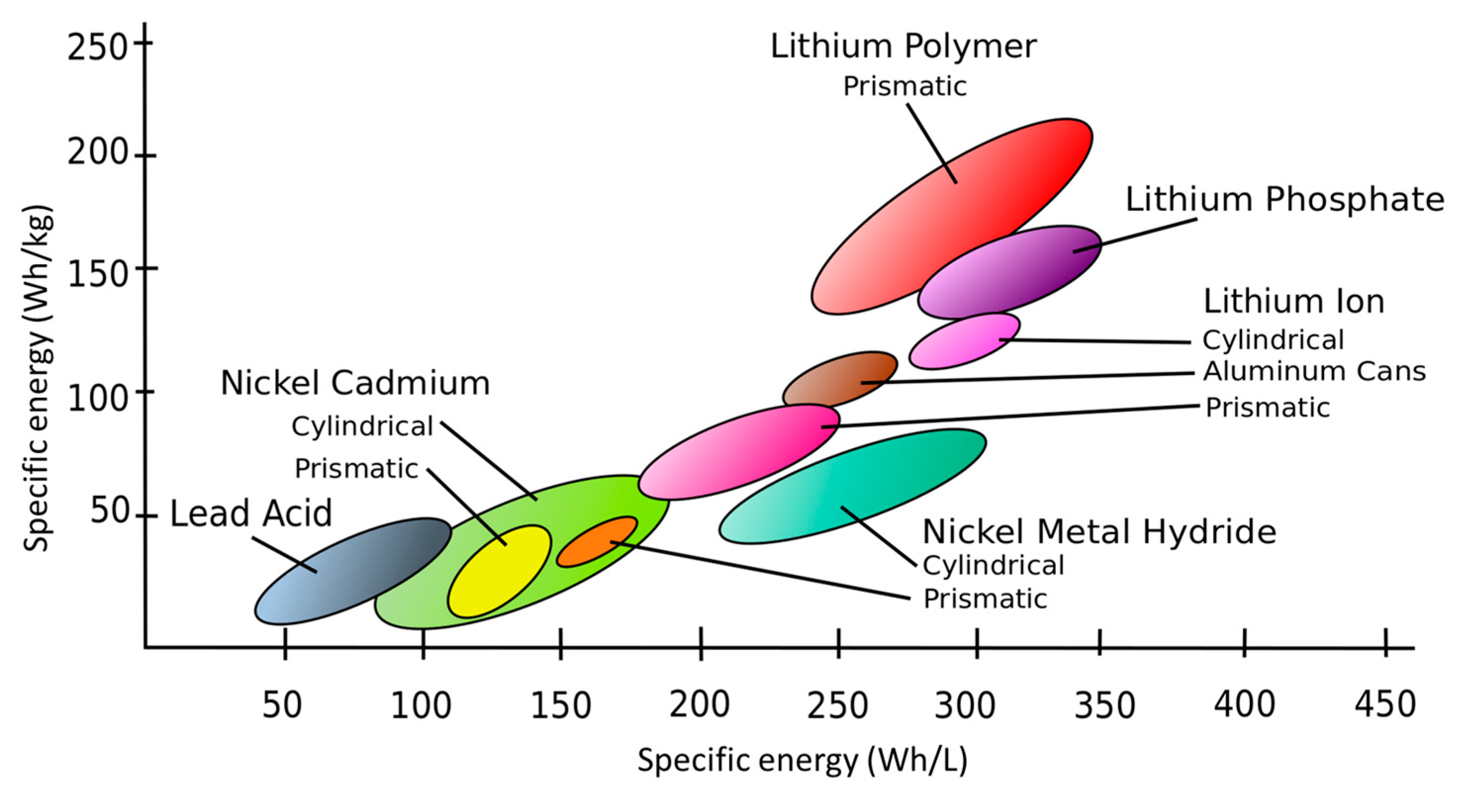 Energies 17 01019 g007 Energies 17 01019 g007