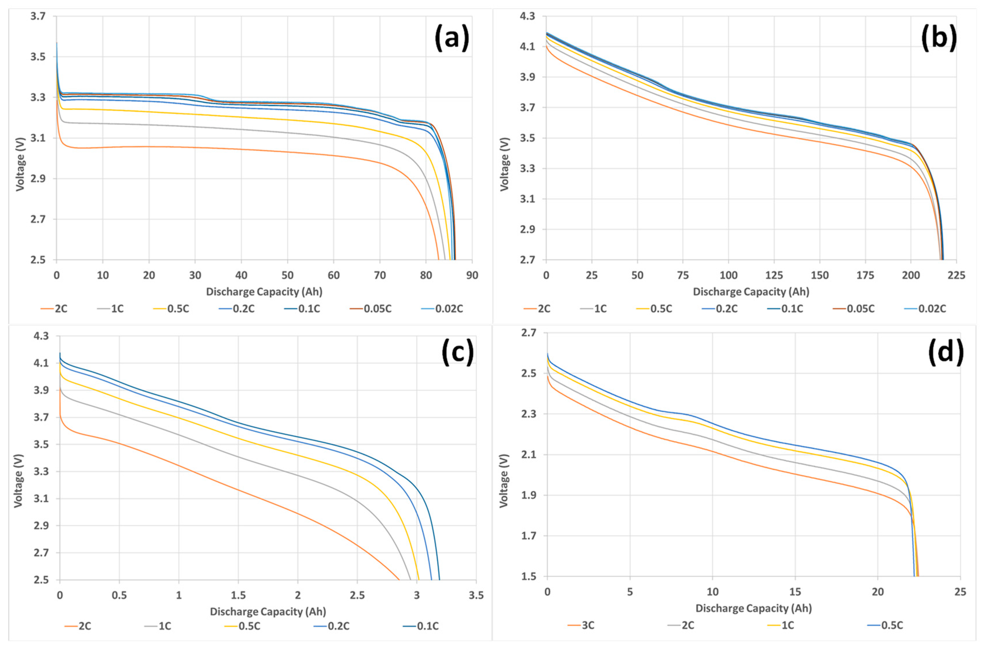 Energies 17 01019 g009 Energies 17 01019 g009