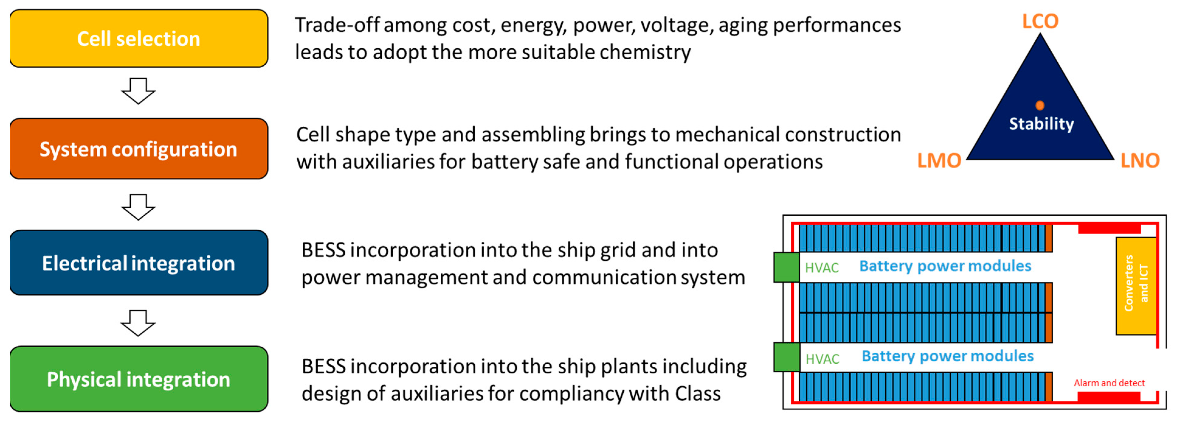 Energies 17 01019 g011 Energies 17 01019 g011