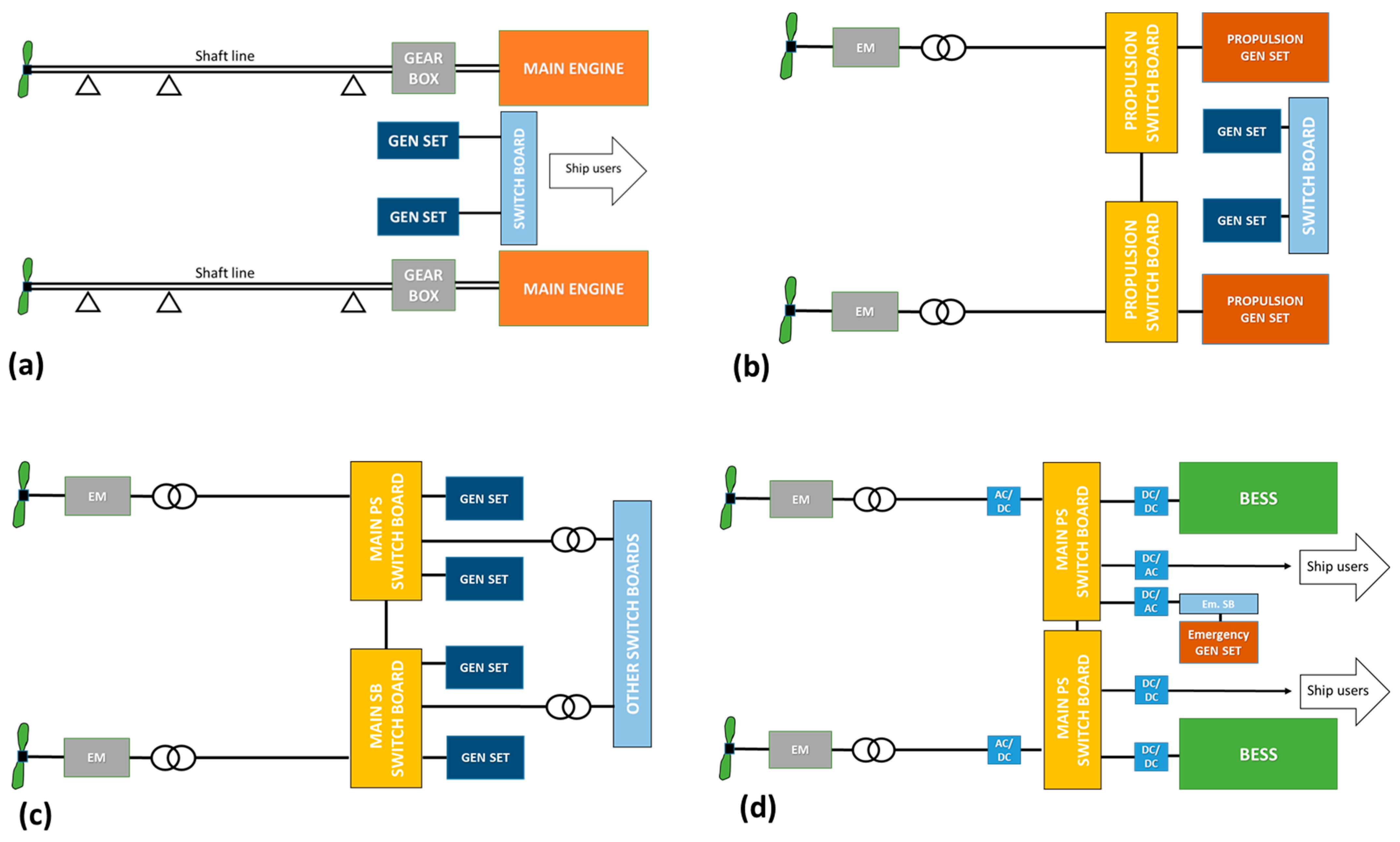 Energies 17 01019 g014 Energies 17 01019 g014