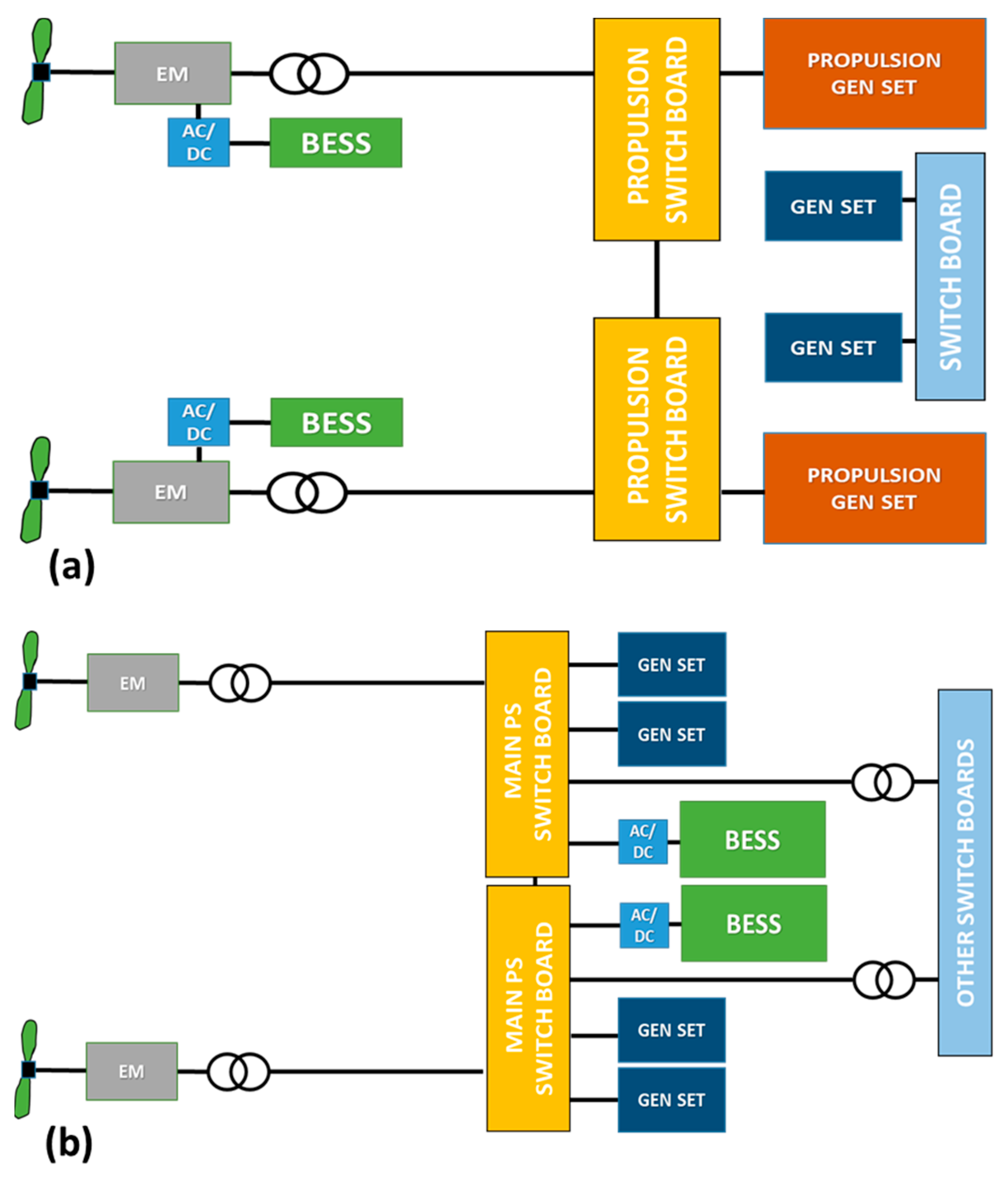 Energies 17 01019 g015 Energies 17 01019 g015
