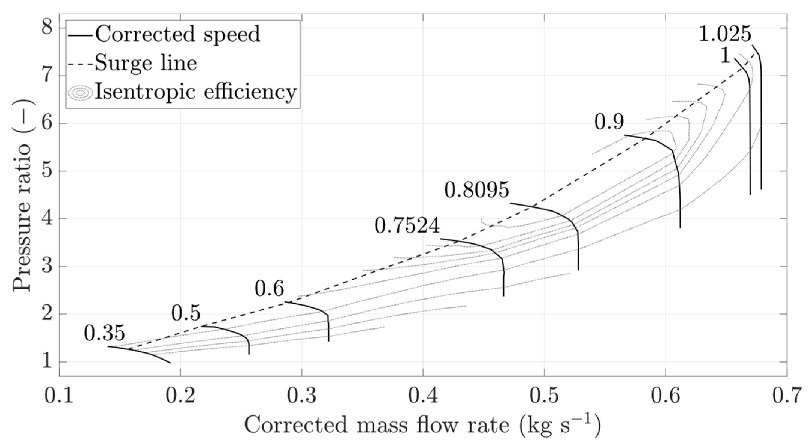 Energies 17 01020 g002