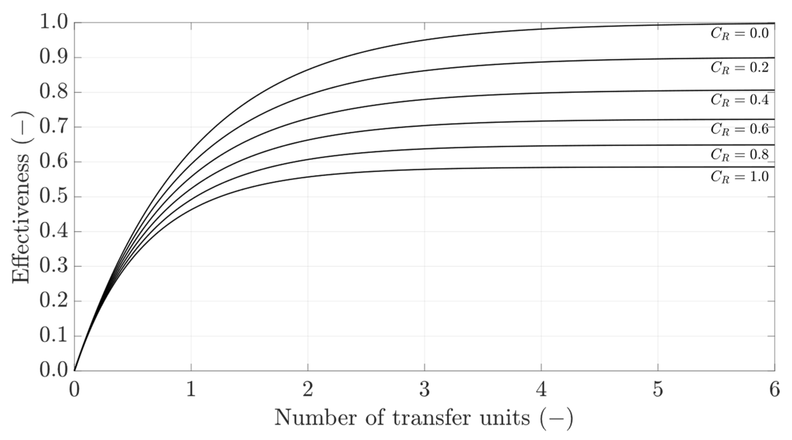 Energies 17 01020 g003