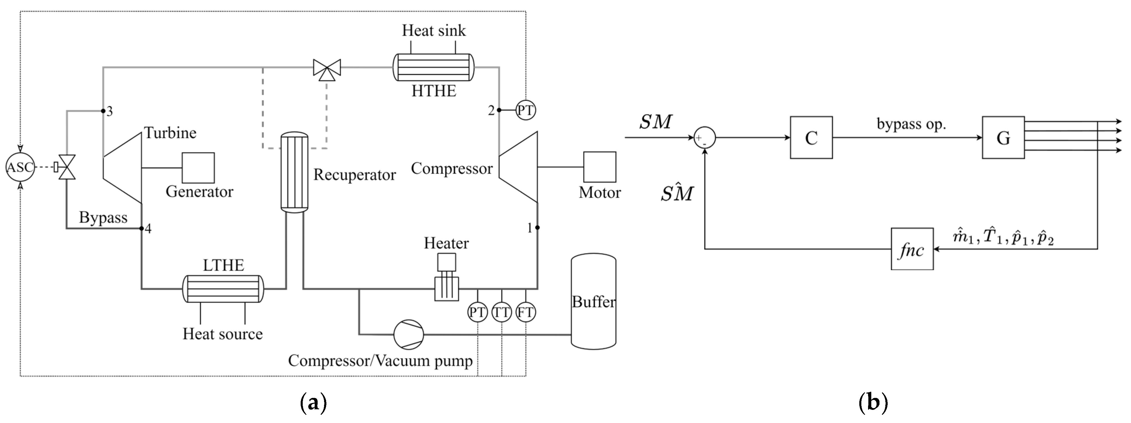 Energies 17 01020 g004