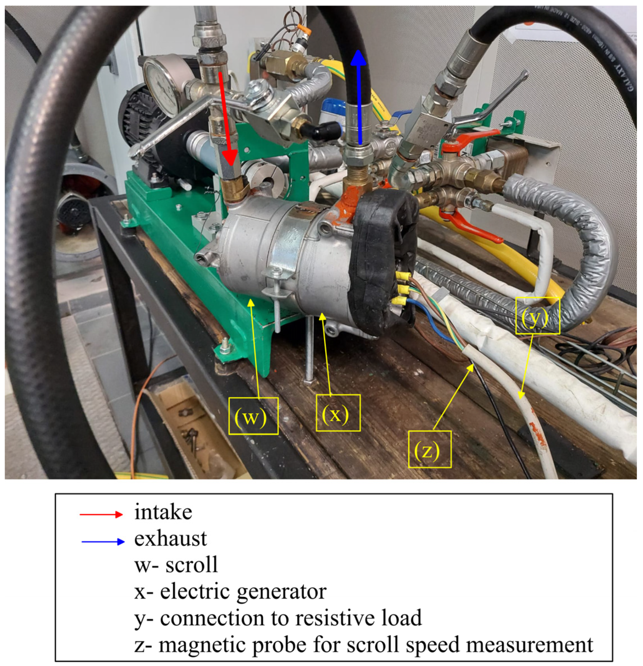 Energies 17 01021 g002