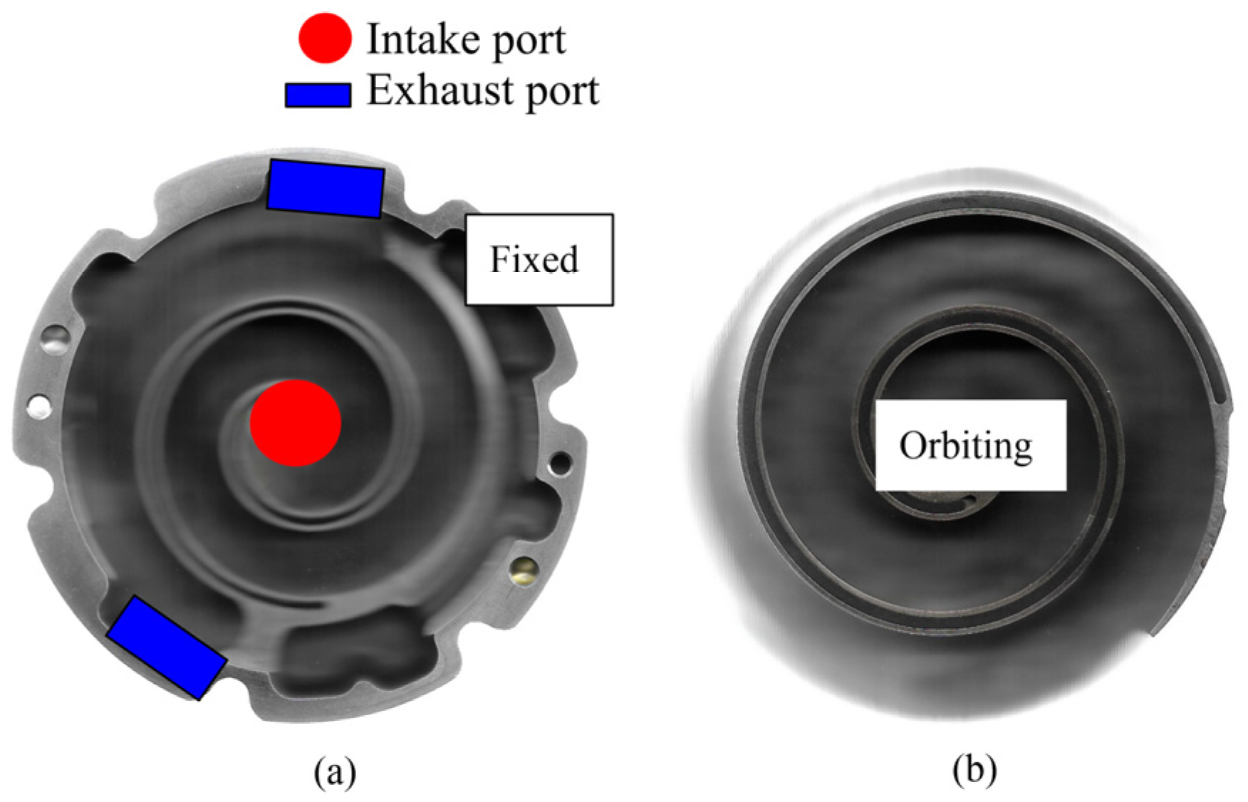 Energies 17 01021 g003