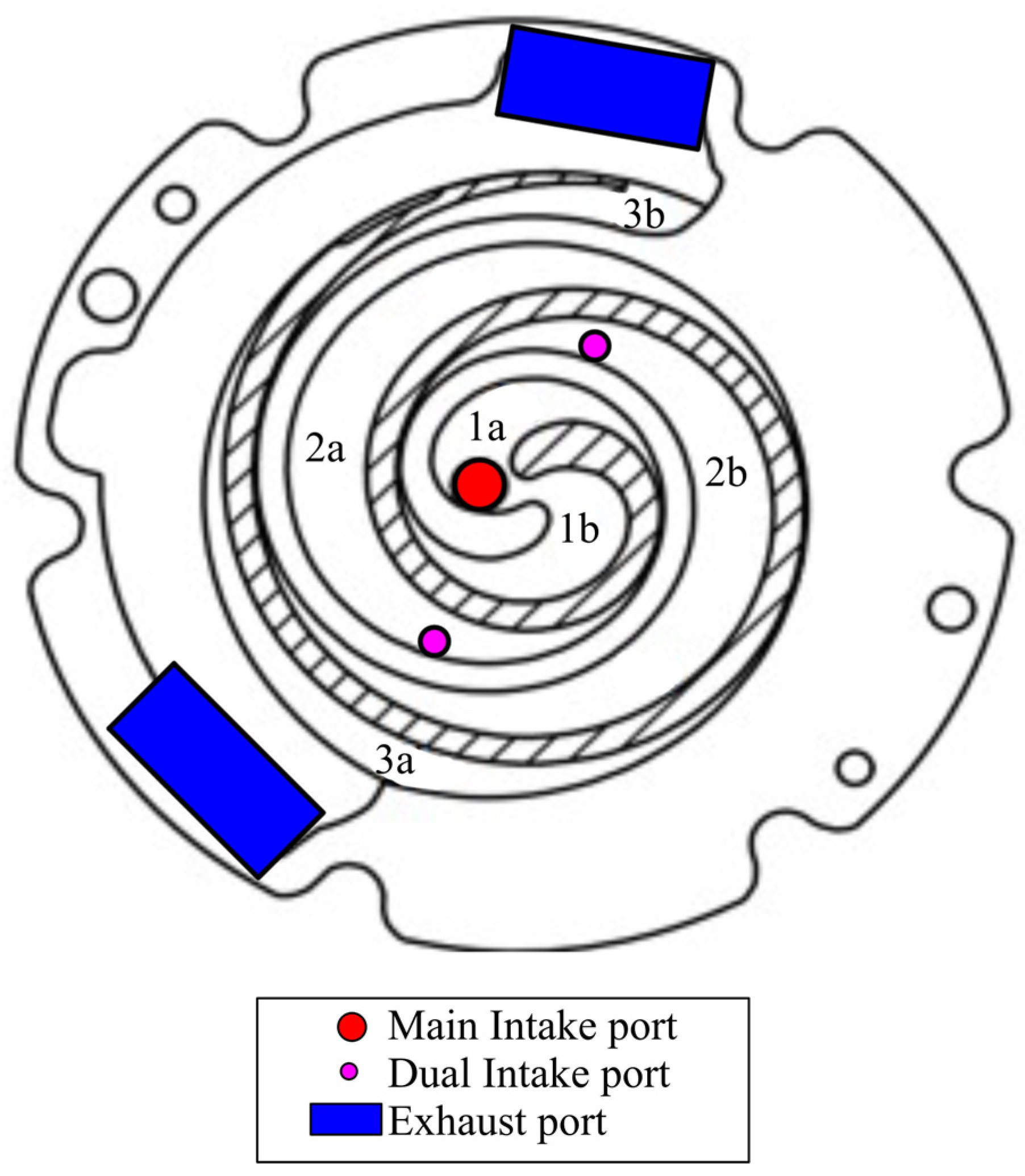 Energies 17 01021 g006