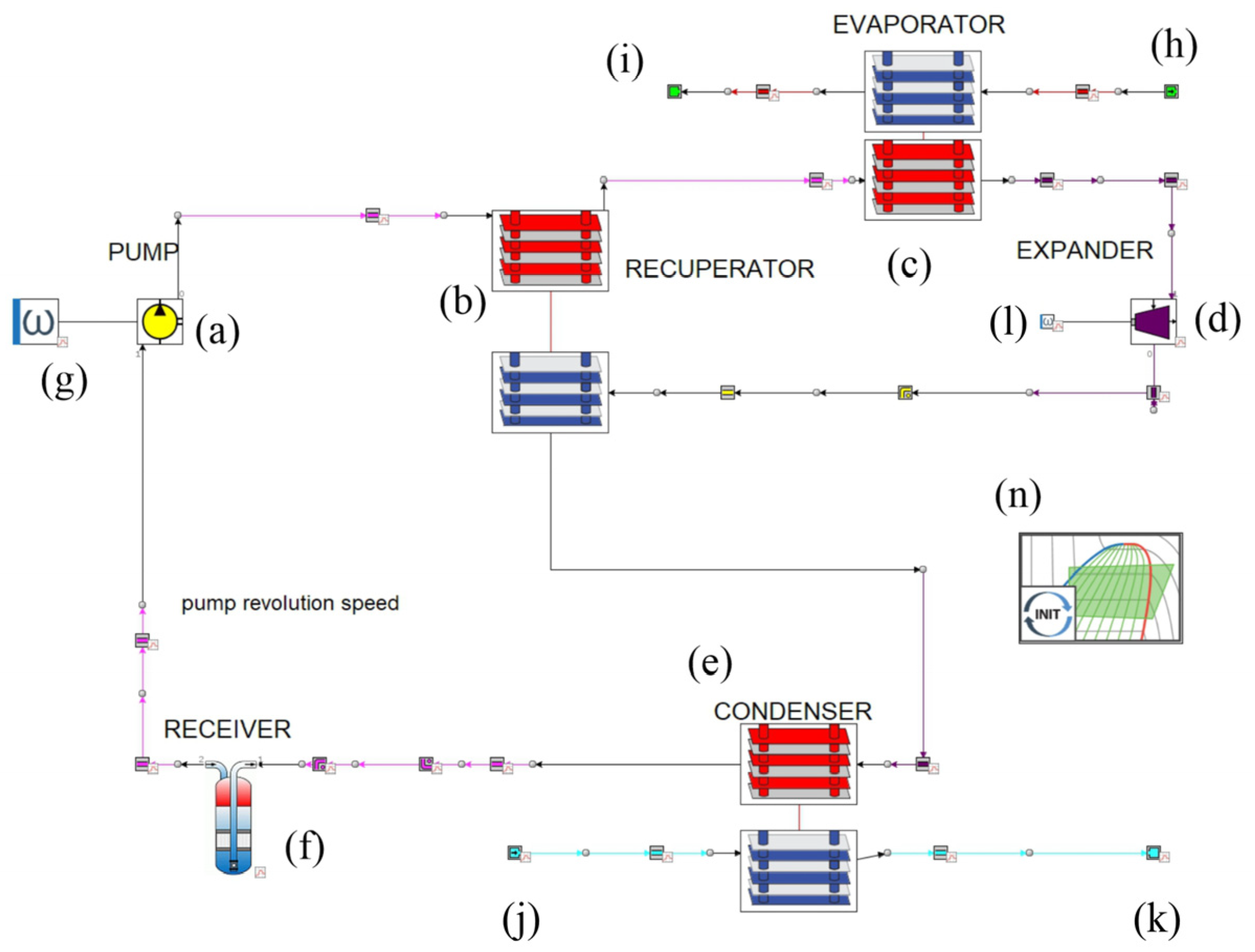 Energies 17 01021 g007