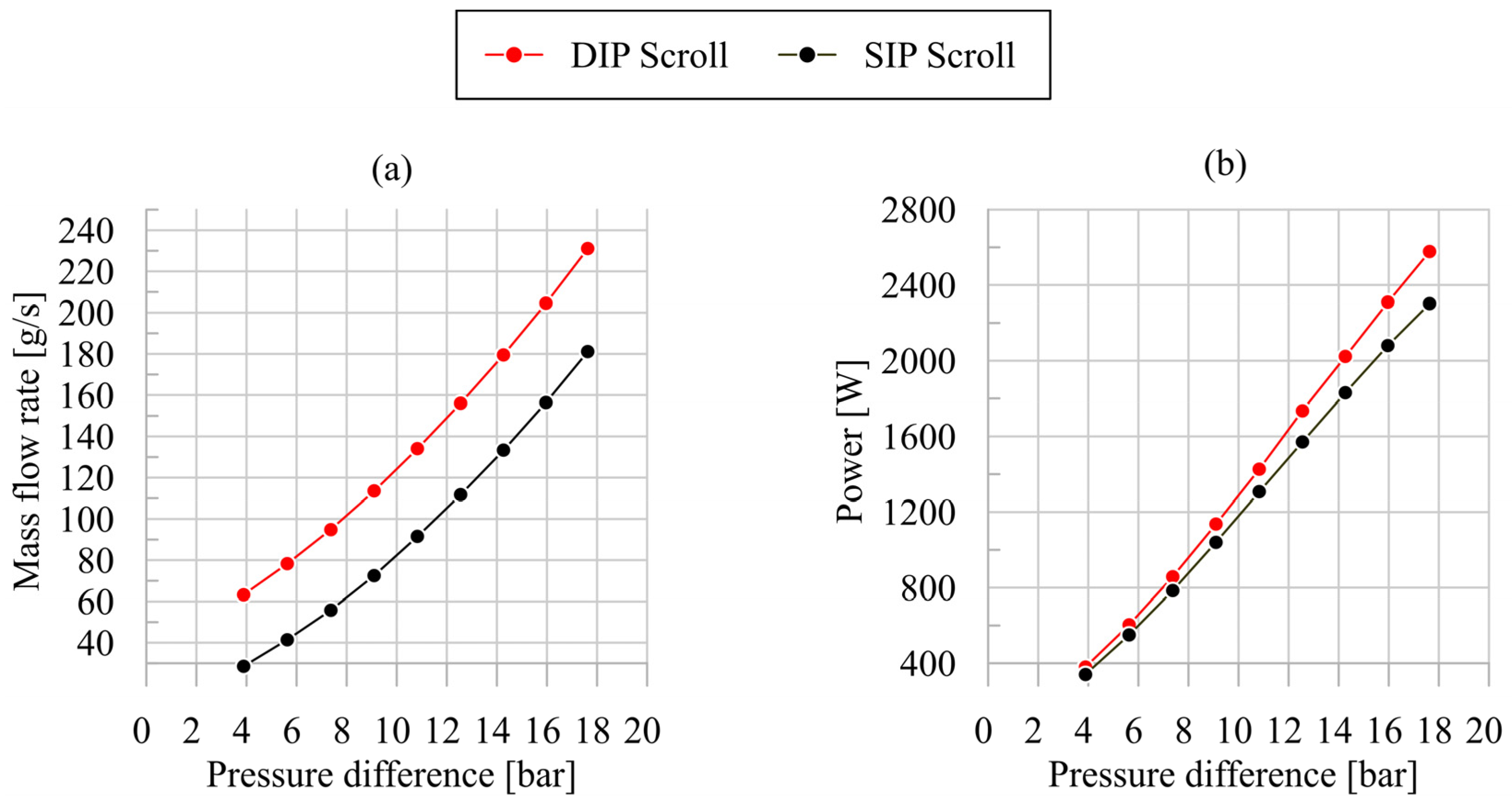 Energies 17 01021 g009