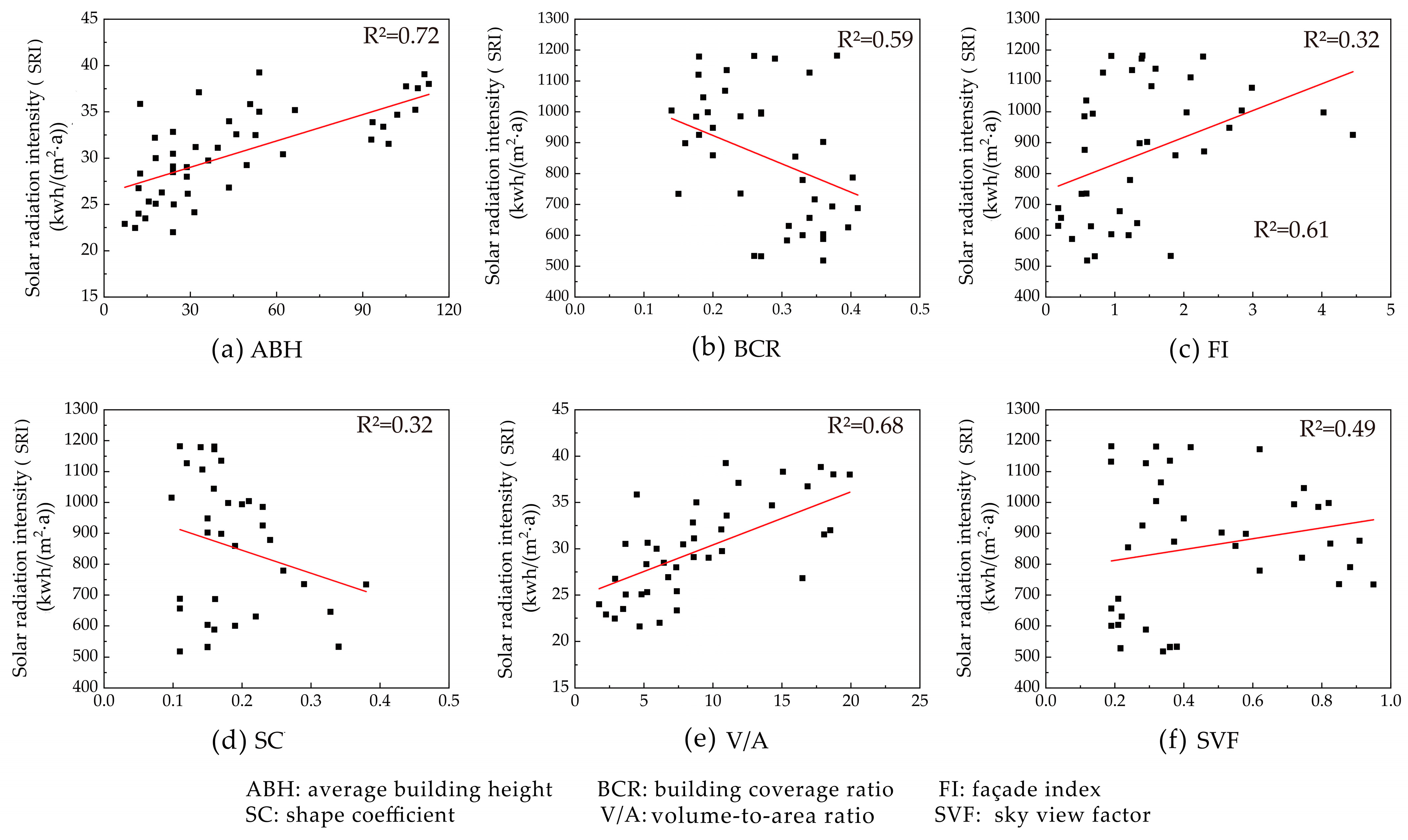 Energies 17 01025 g010