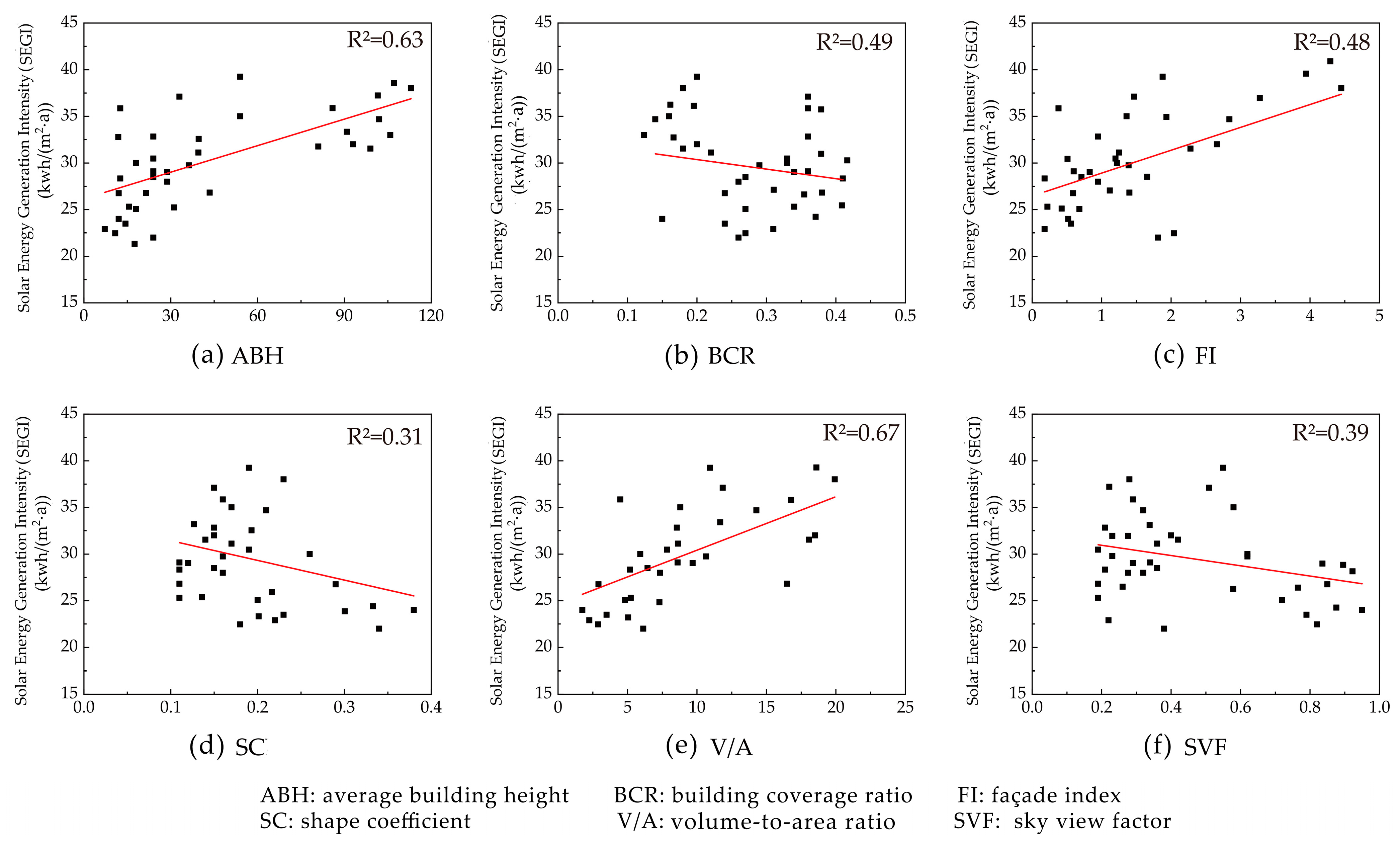 Energies 17 01025 g011