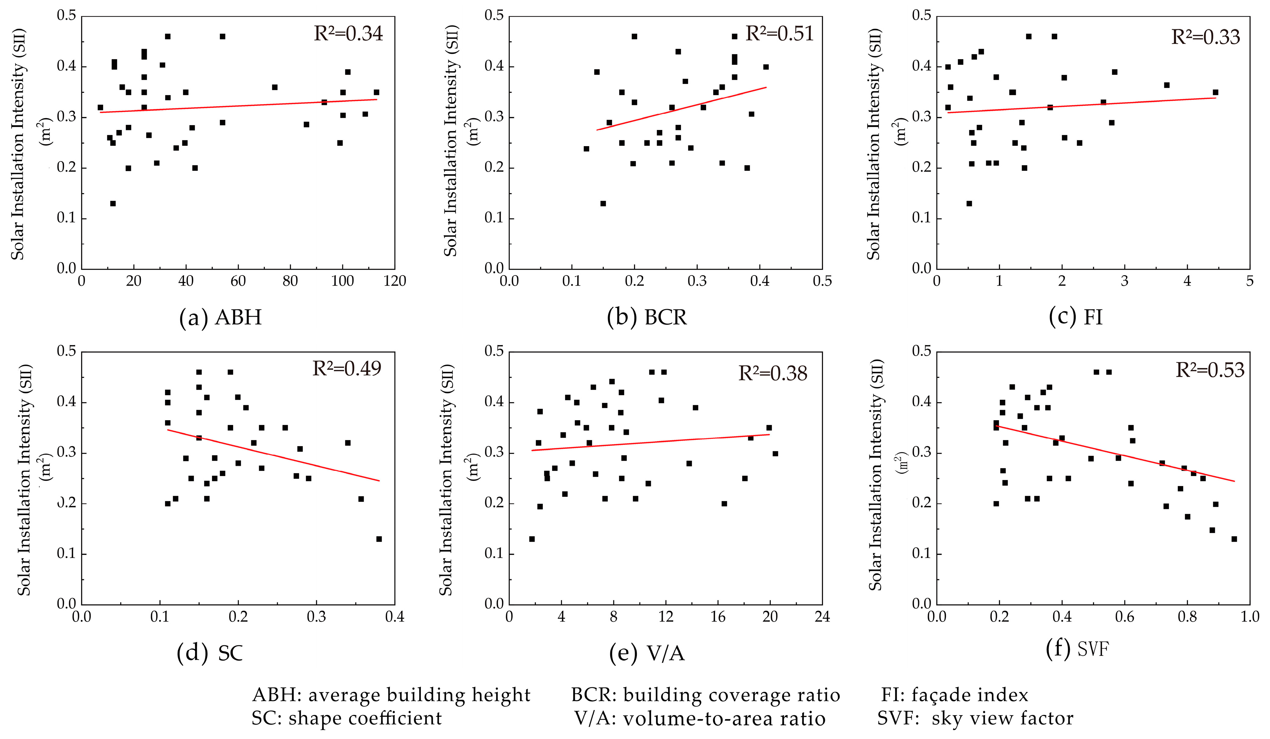 Energies 17 01025 g012