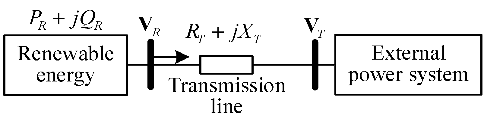 Energies 17 01028 g001