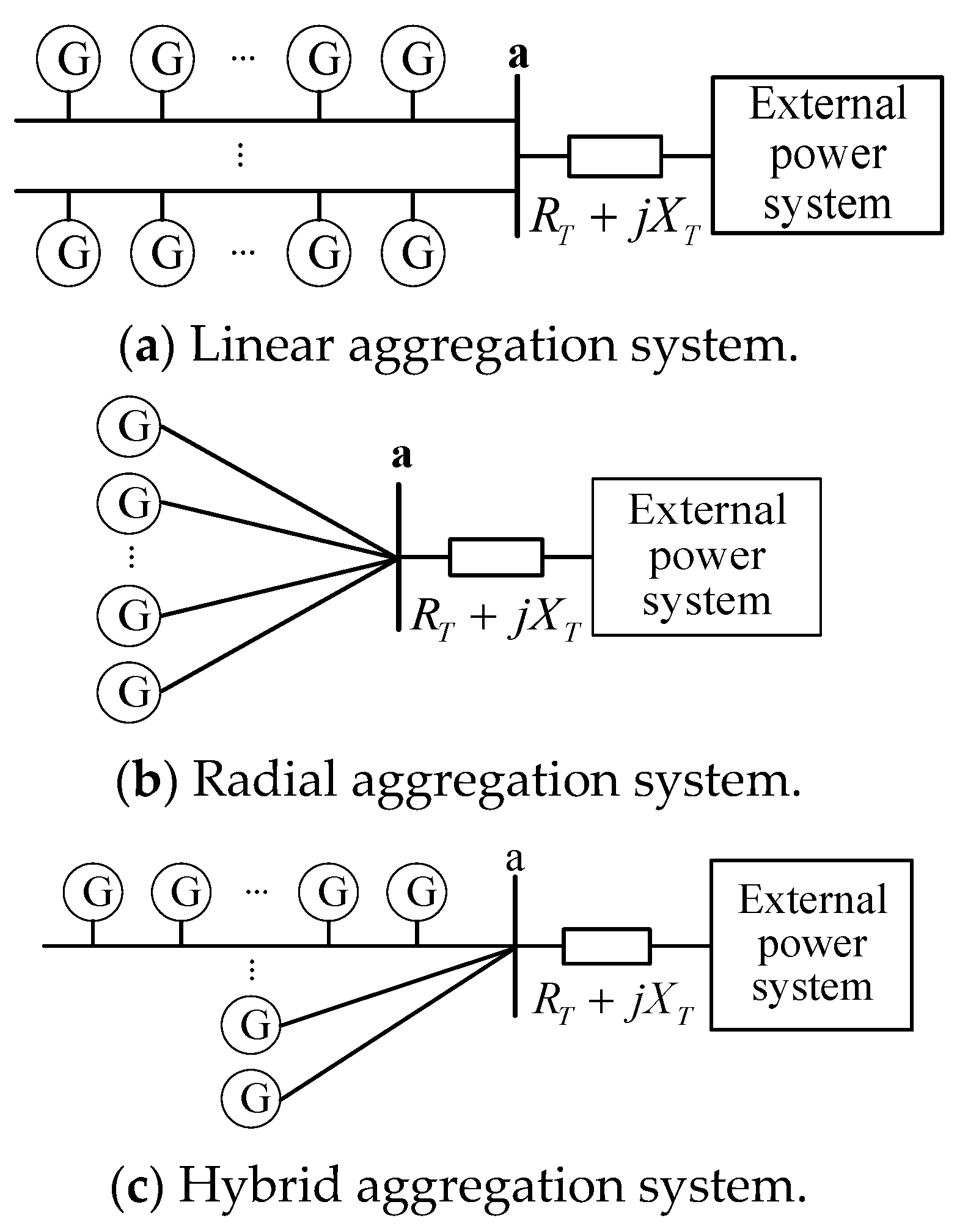 Energies 17 01028 g006