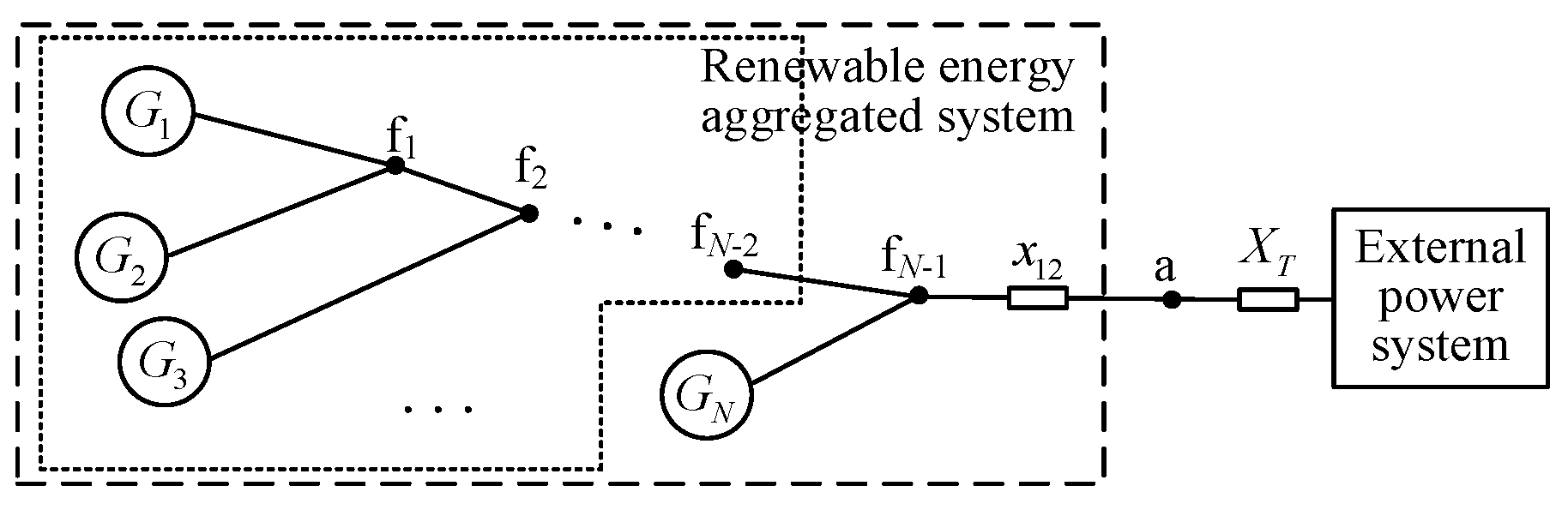 Energies 17 01028 g009