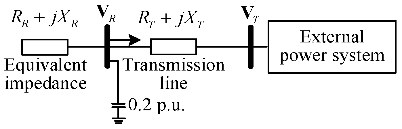 Energies 17 01028 g010