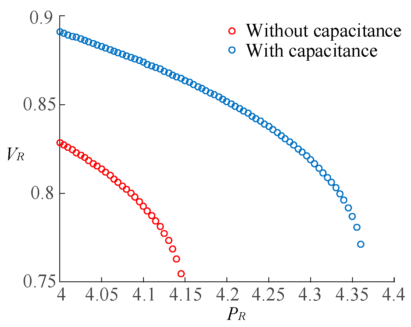 Energies 17 01028 g011