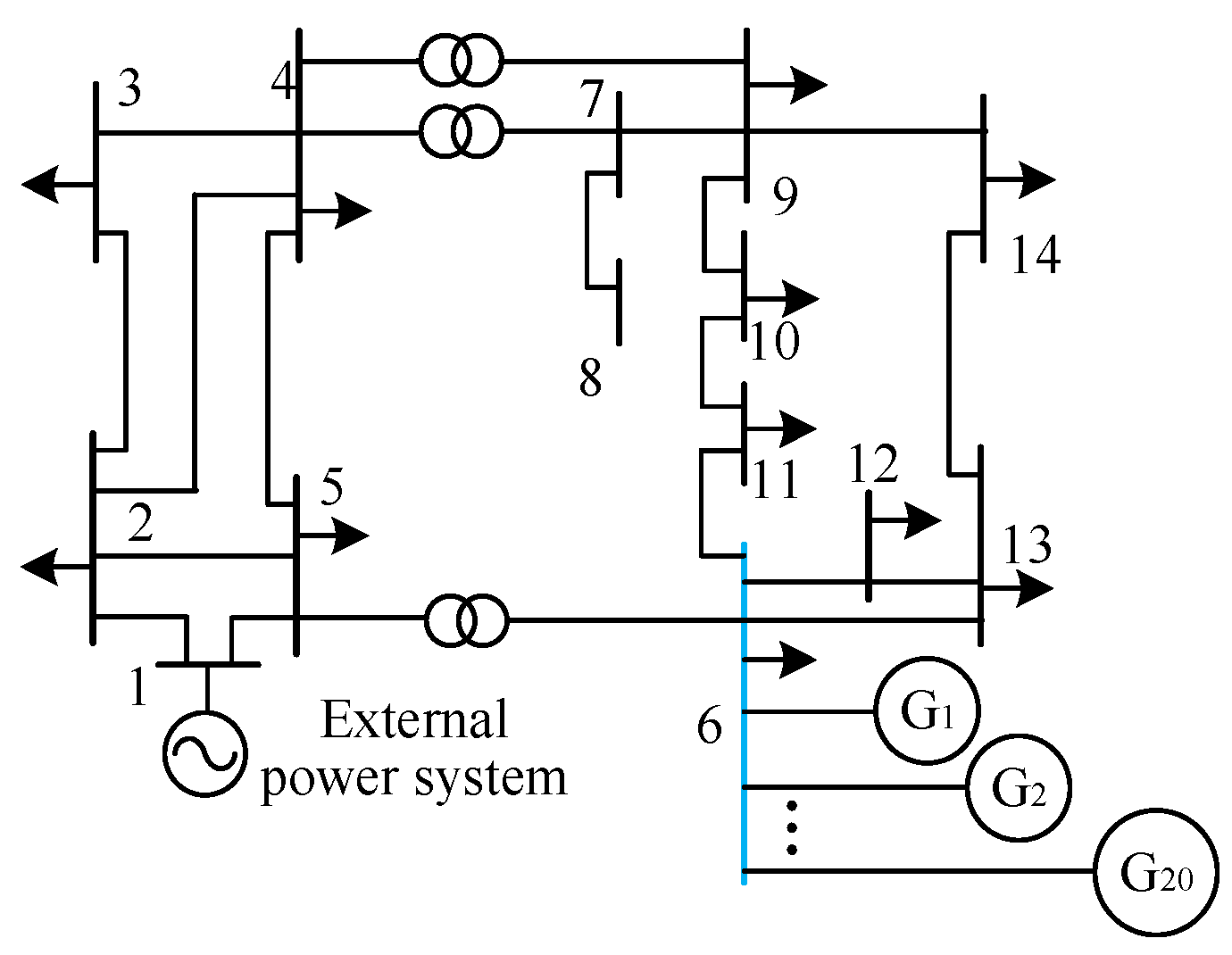 Energies 17 01028 g013