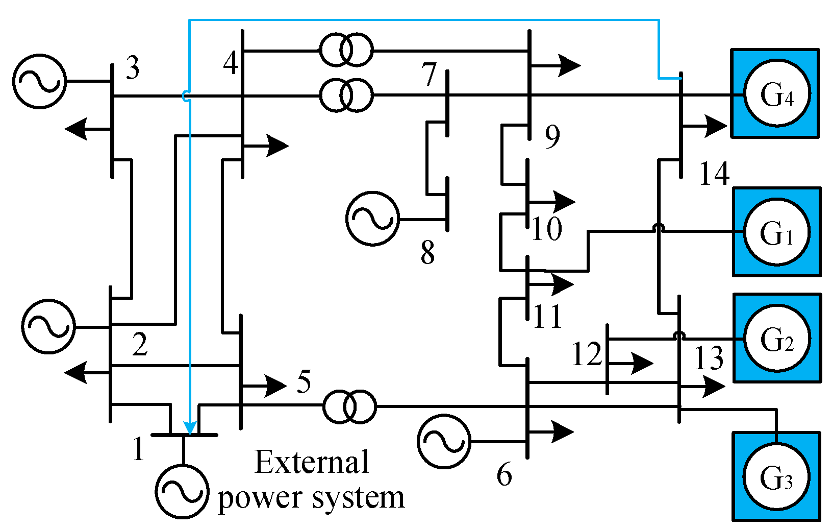 Energies 17 01028 g020
