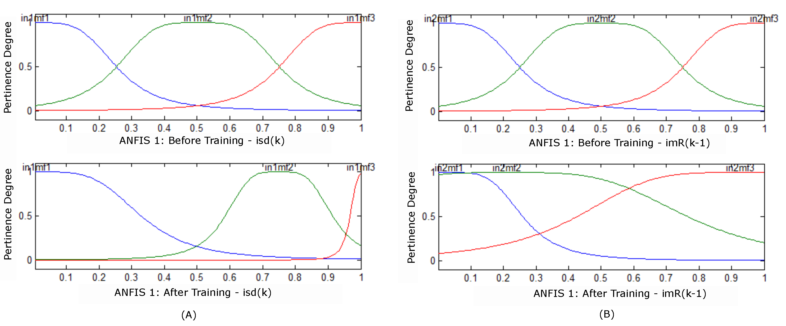 Energies 17 01029 g004