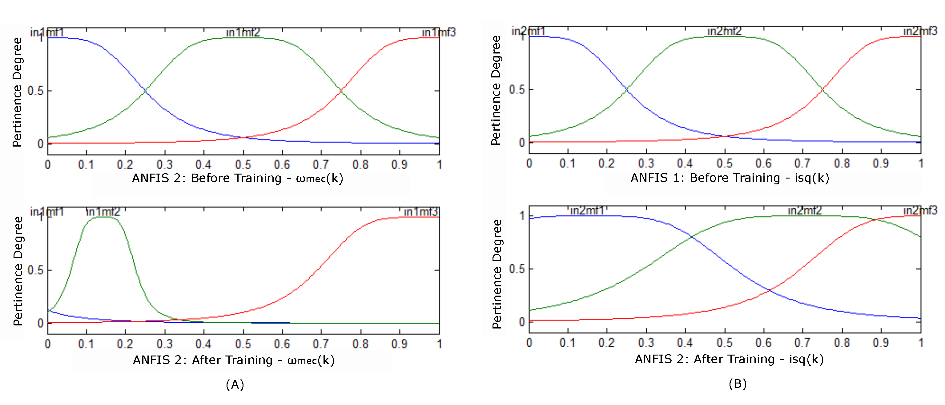 Energies 17 01029 g005